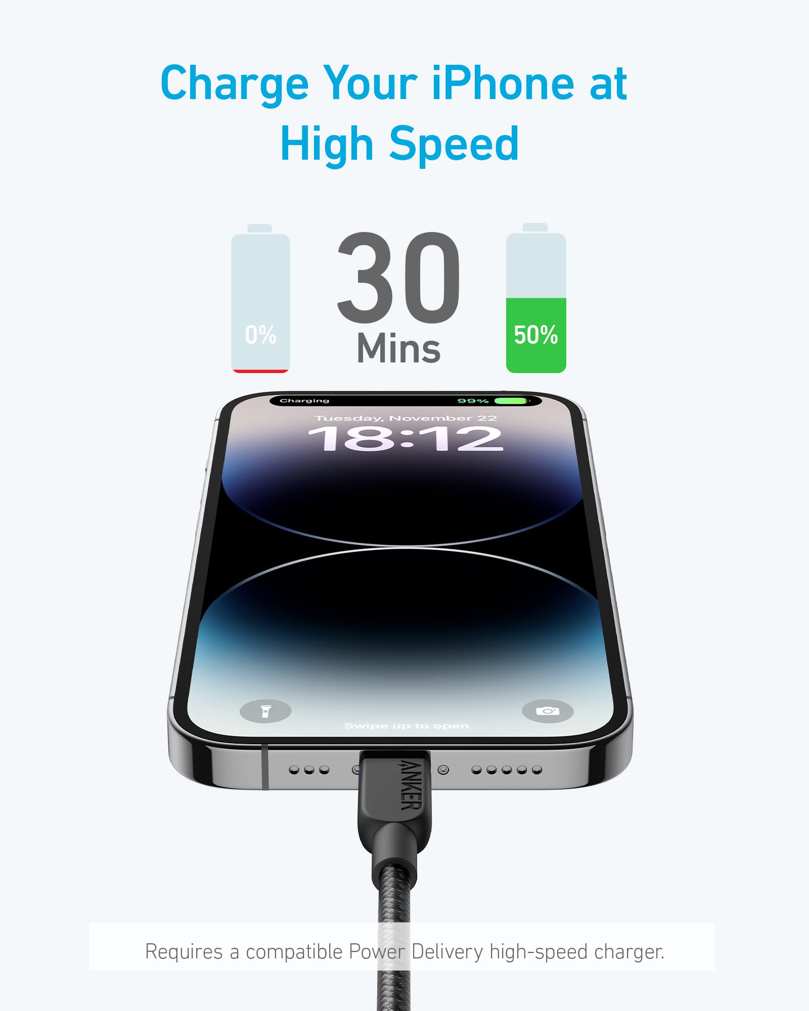 Anker 310 USB-C to Lightning Cable (6 ft /10 ft /3 ft) image 1