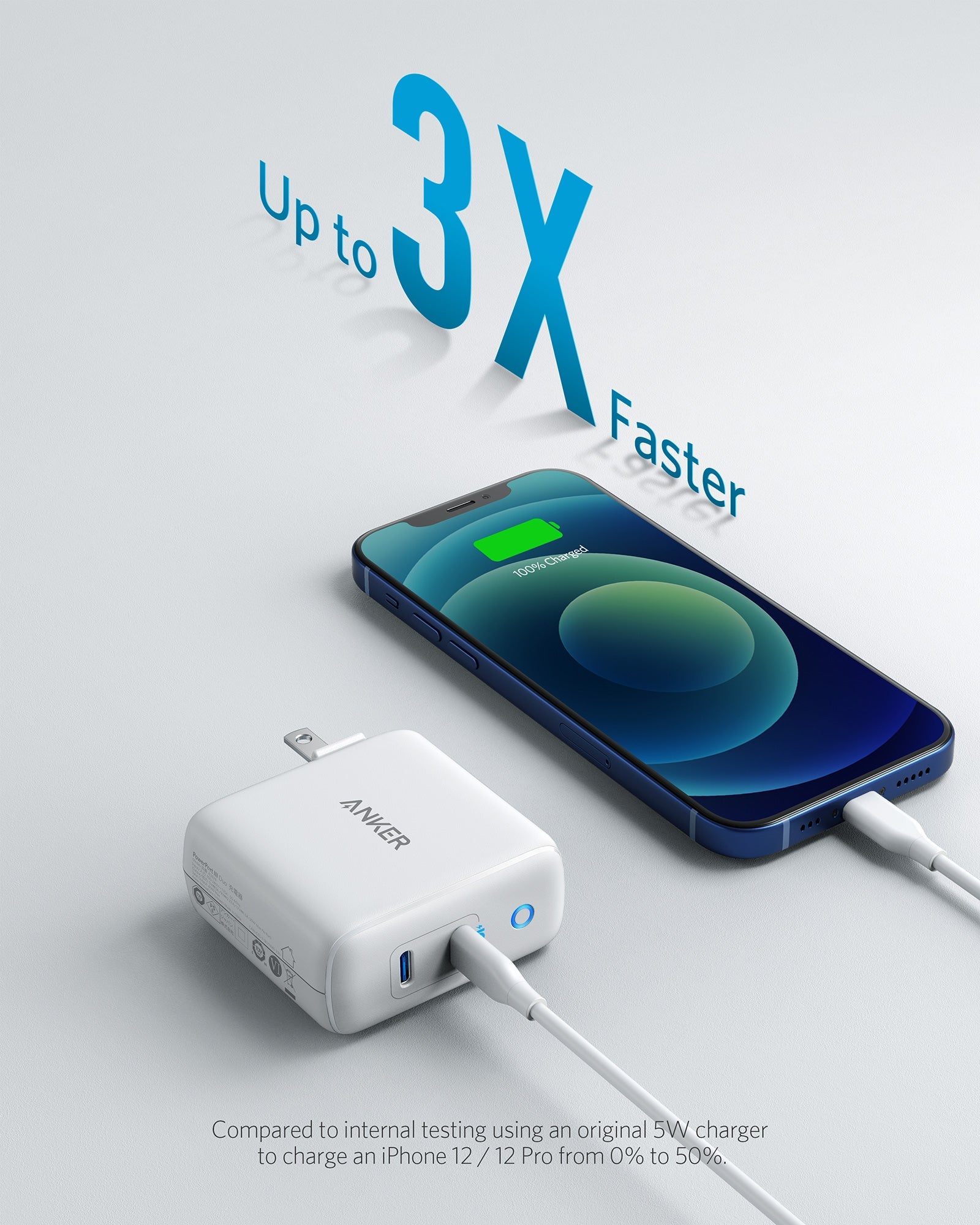 Anker 324 Charger (40W) image 1