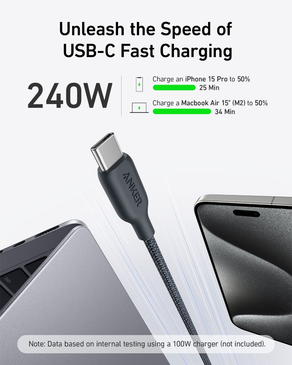 Anker 543 USB-C to USB-C Cable (Bio-Braided) image 1
