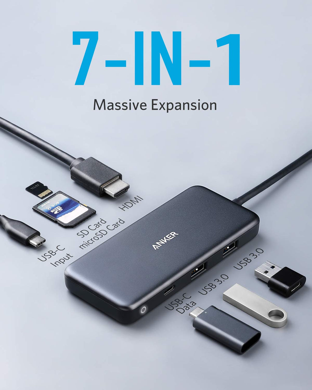 Anker 341 USB-C Hub (7-in-1) image 1