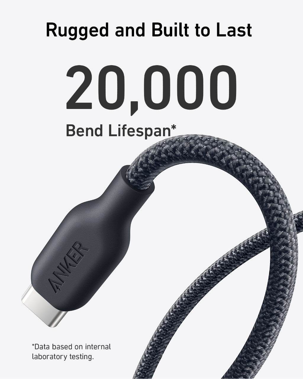 Anker 543 USB-C to USB-C Cable (Bio-Braided) image 4