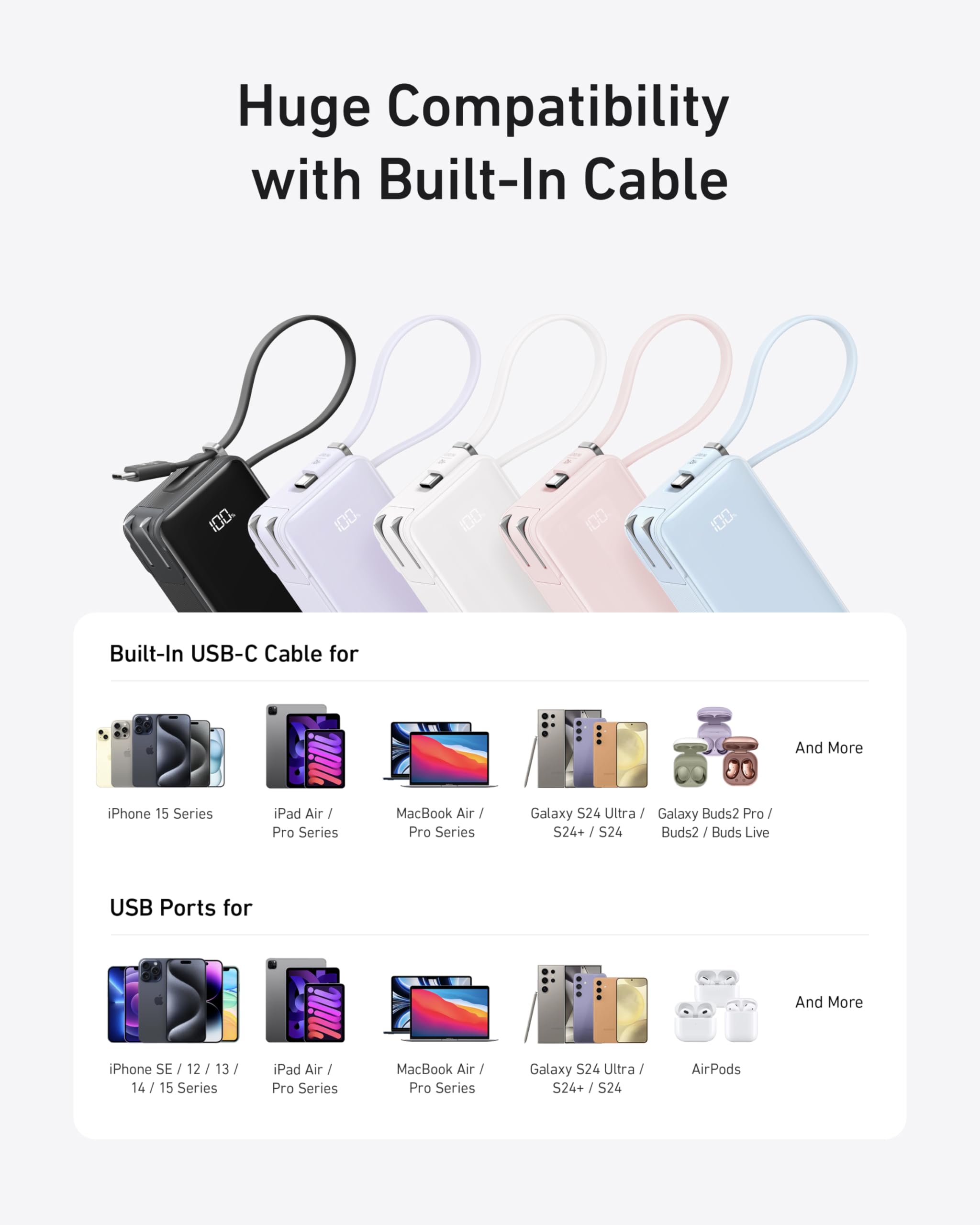 Anker Power Bank (10K, Fusion, Built-In Cable) image 3