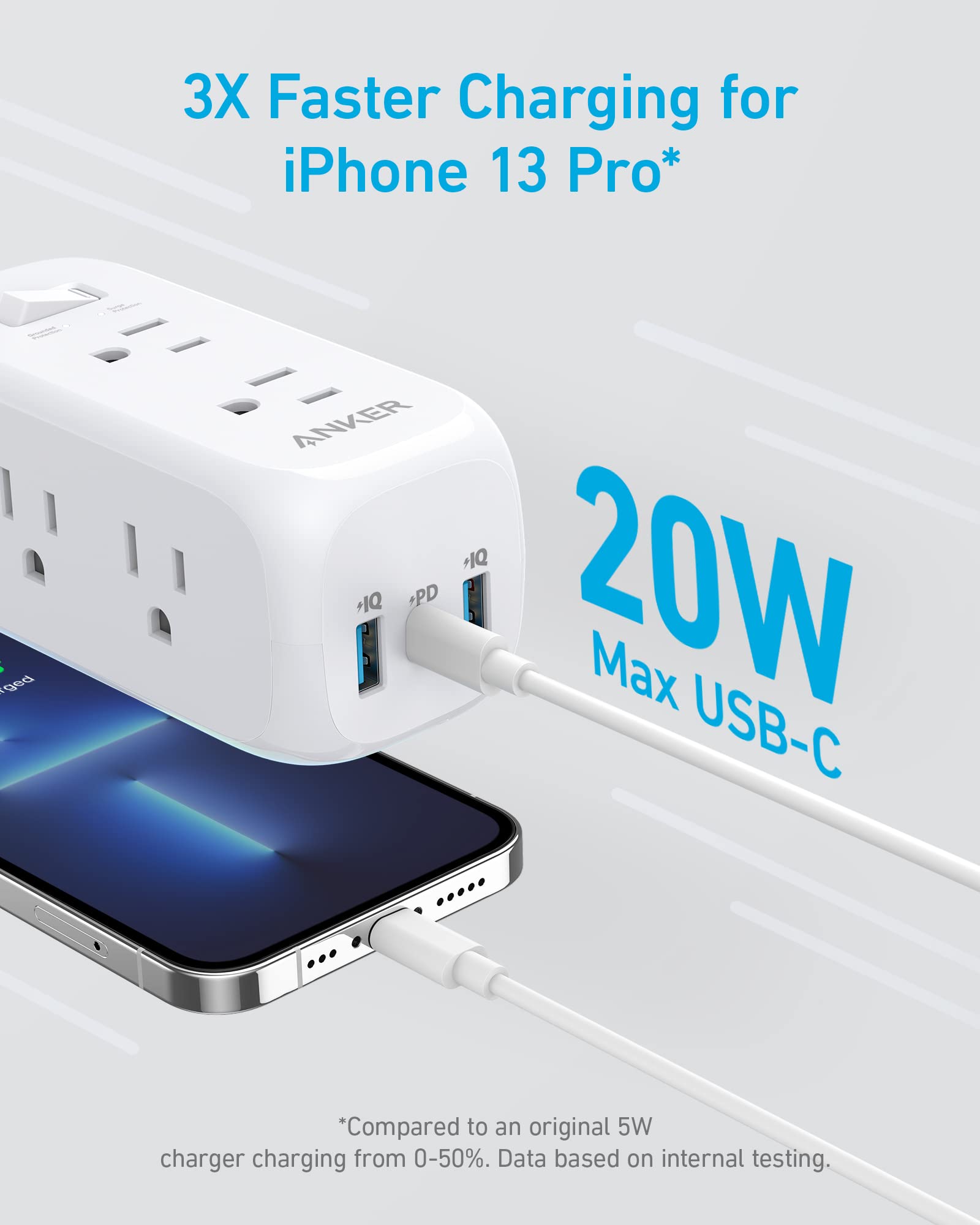 Anker 332 USB Power Strip image 1