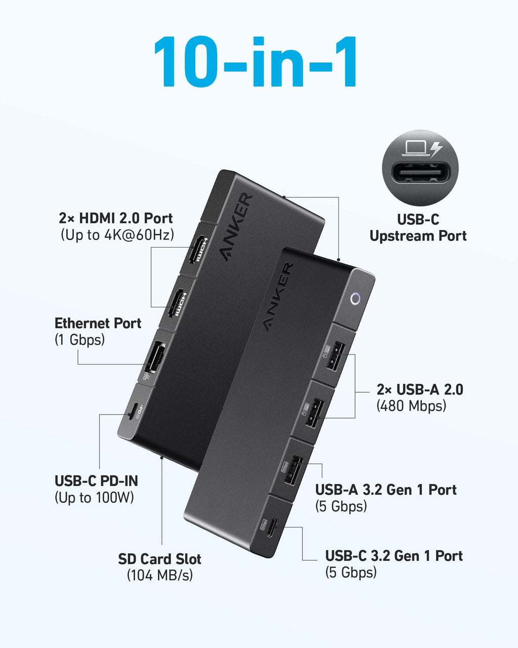 Anker 364 USB-C Hub (10-in-1, Dual 4K HDMI) image 4