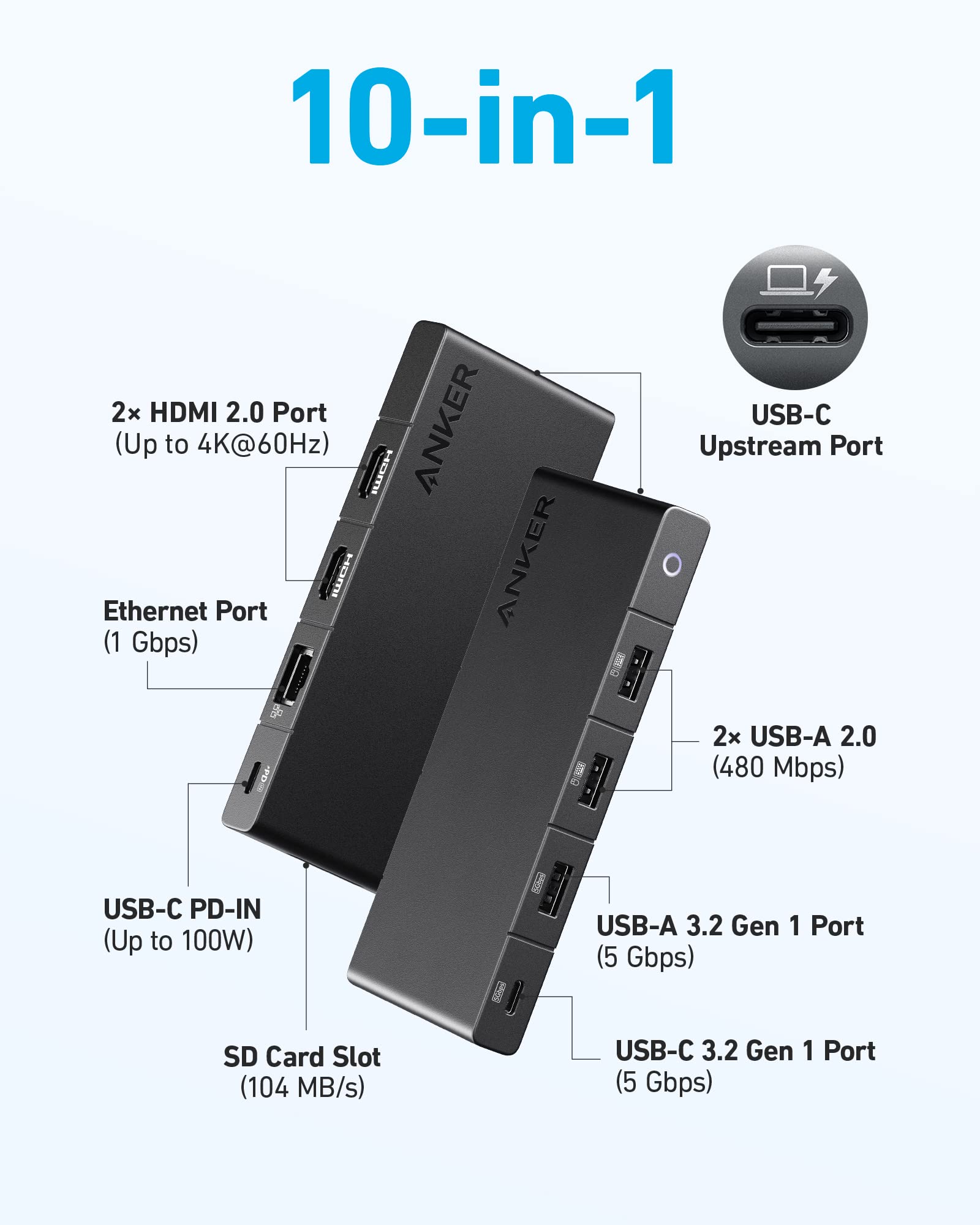 Anker 364 USB-C Hub (10-in-1, Dual 4K HDMI) image 4