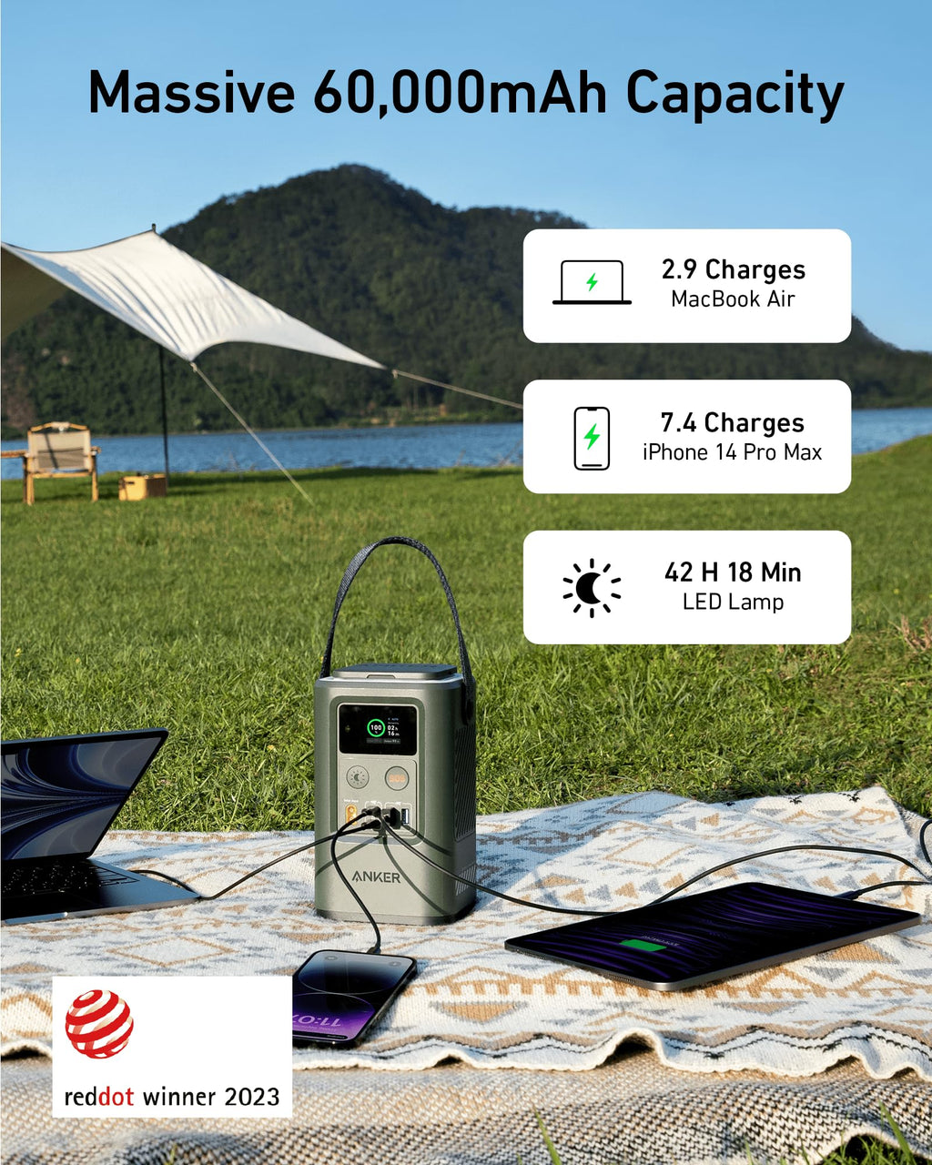 Anker 548 Power Bank (PowerCore Reserve 192Wh) image 1