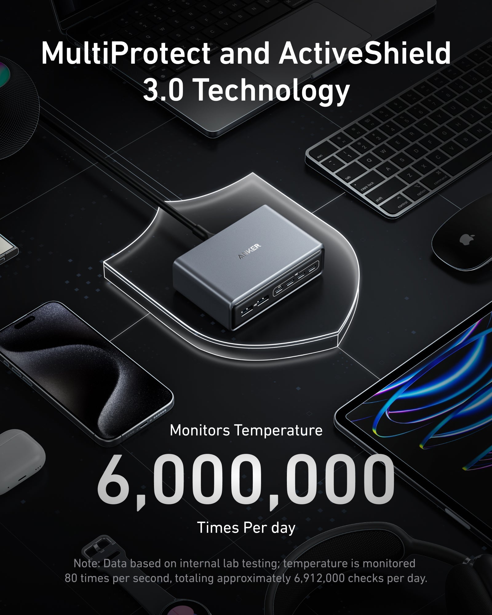 Anker Prime Charger (200W, 6 Ports, GaN) image 4