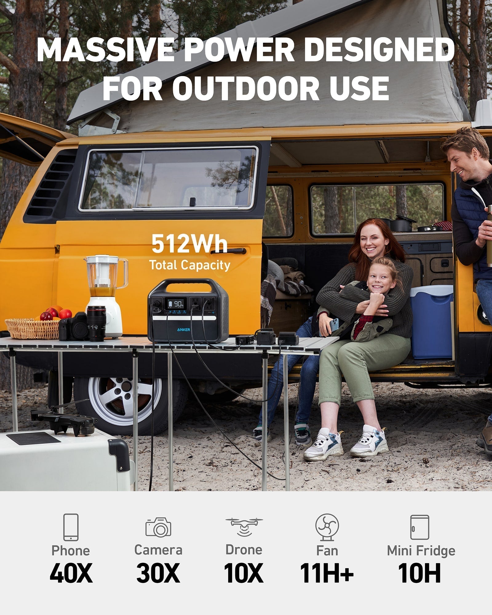 Anker 535 Solar Generator + 100W Solar Panel image 5