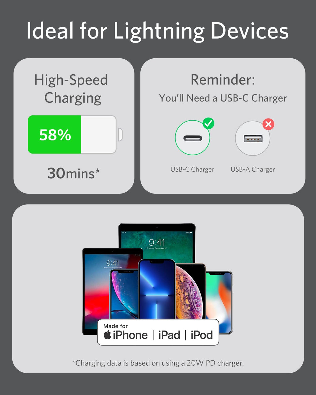 Anker 641 USB-C to Lightning Cable (Flow, Silicone) image 4