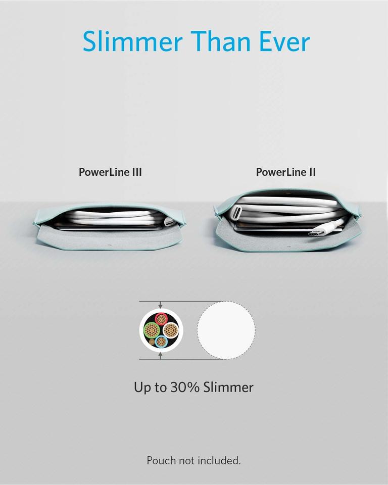 Anker PowerLine III USB-C to USB-C Cable image 3