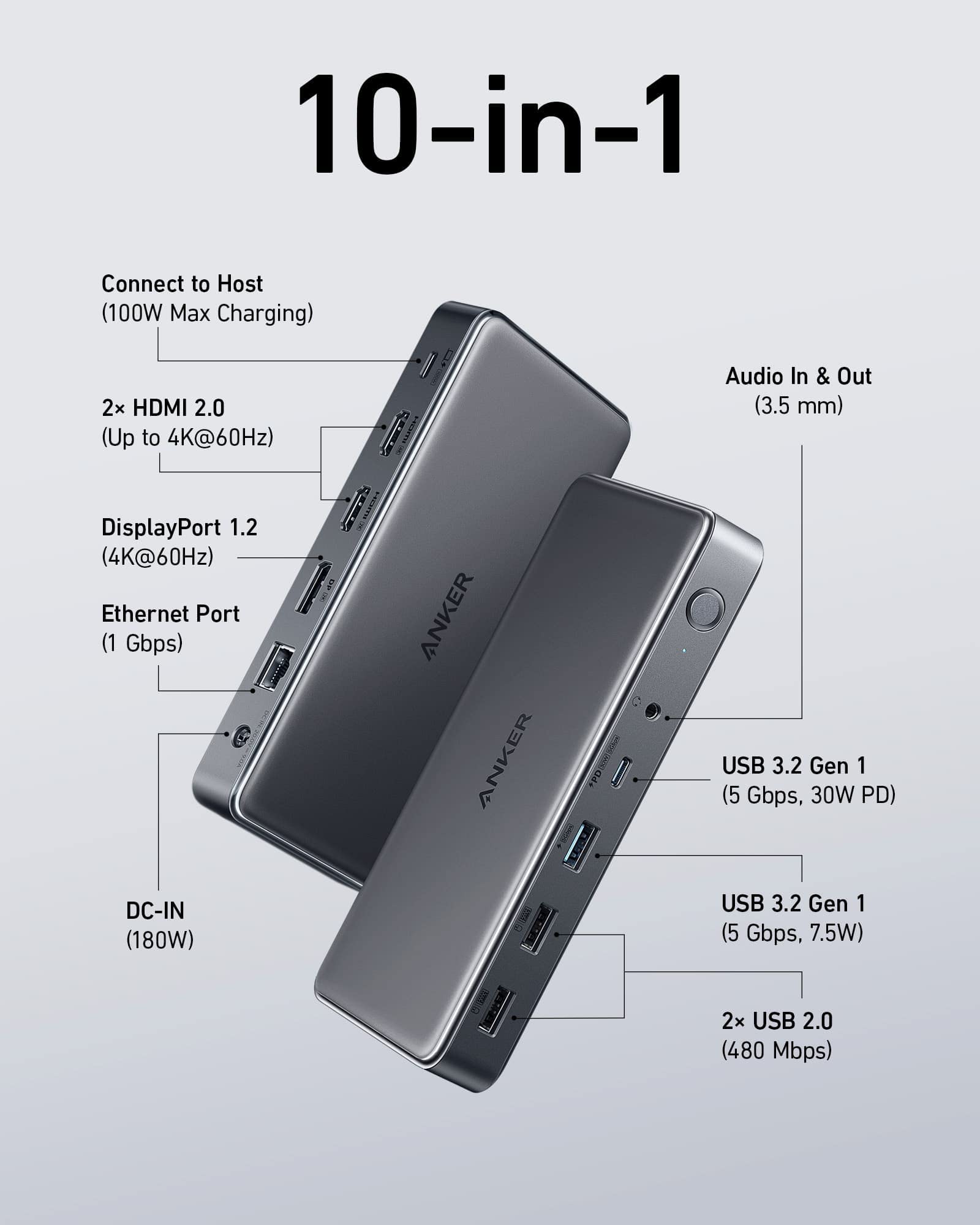 Anker 564 USB-C Docking Station (10-in-1) image 1