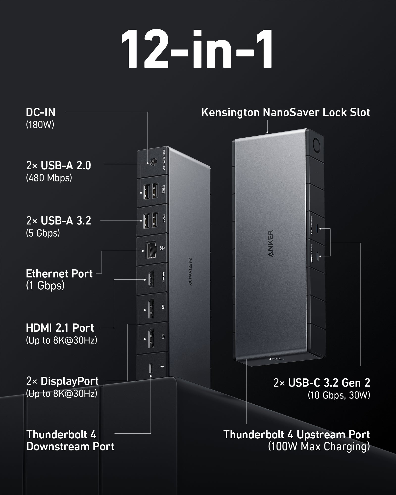 Anker 778 Thunderbolt Docking Station (12-in-1, Thunderbolt 4) image 1