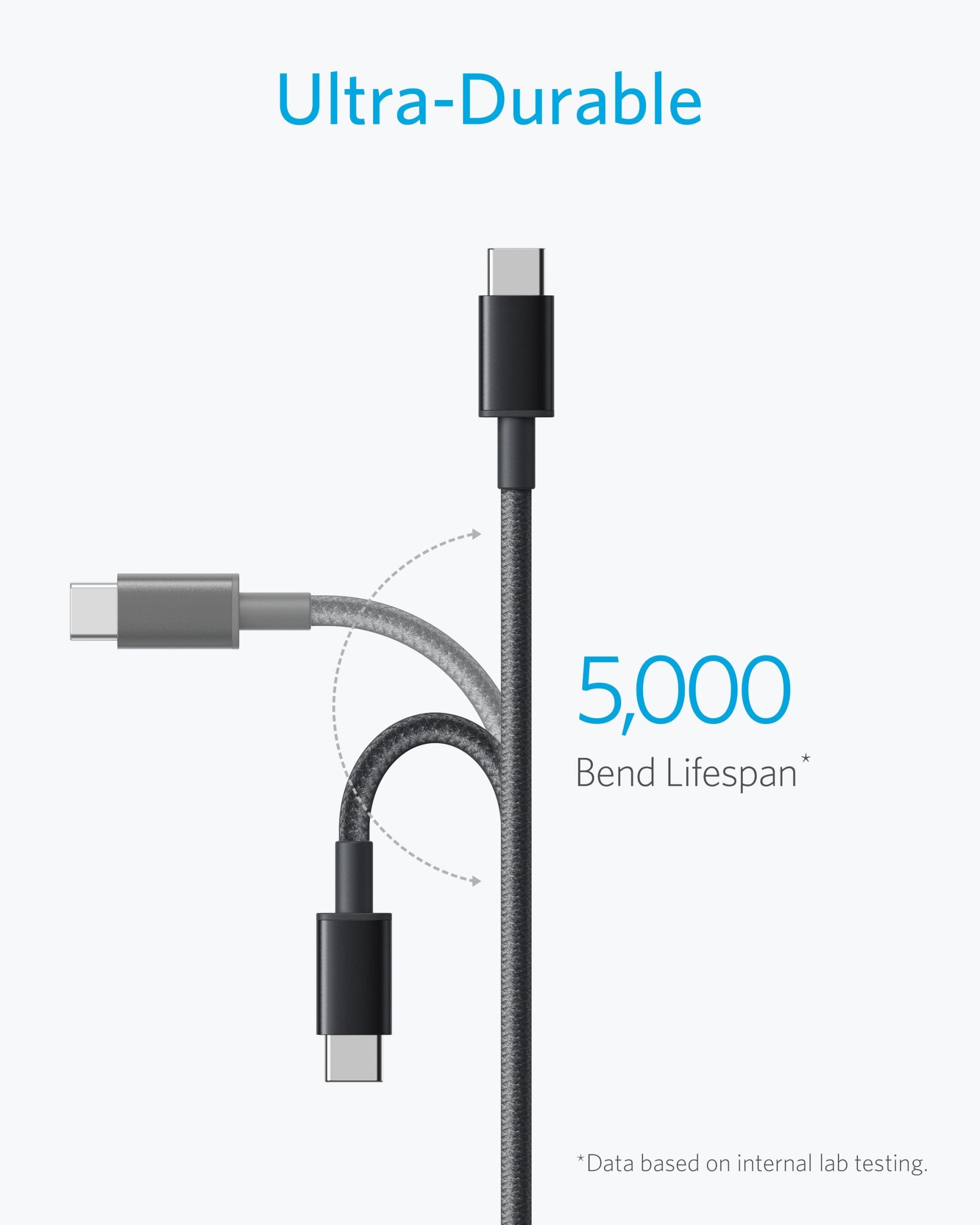 Anker Premium Nylon USB-C to USB-A Cable (2-Pack) image 1