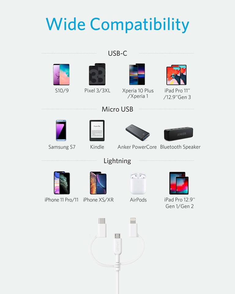 Anker 321 USB-A to Lightning Cable (3 ft 3-in-1) image 1