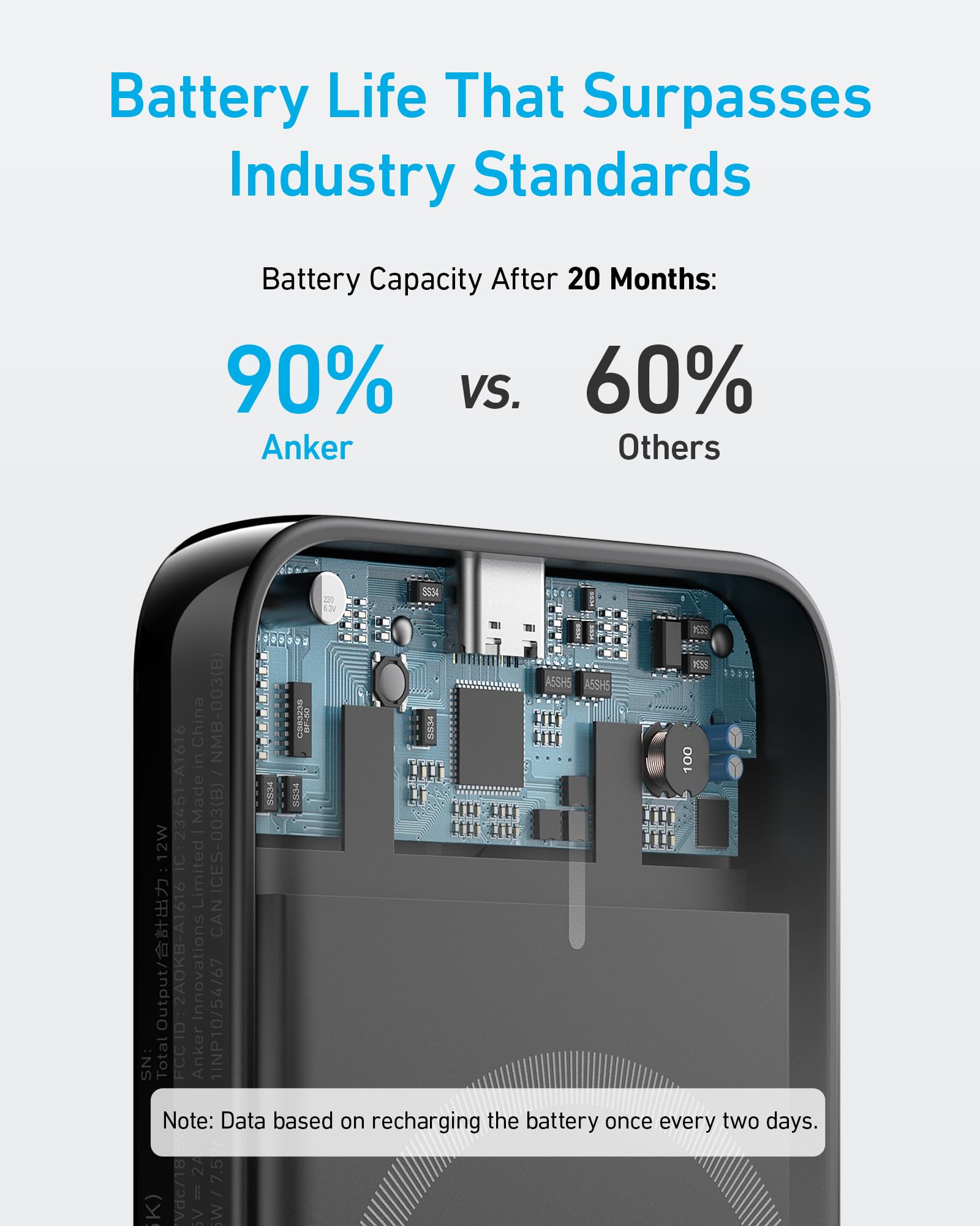 Anker 321 MagGo Battery (PowerCore Magnetic 5K) image 2