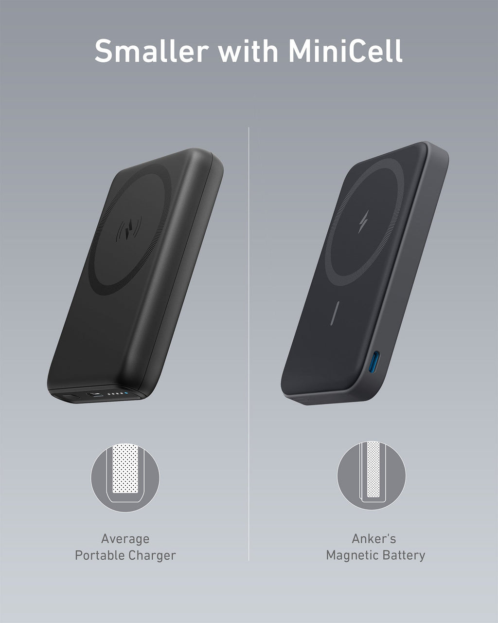 Anker 622 Magnetic Battery (MagGo) image 5