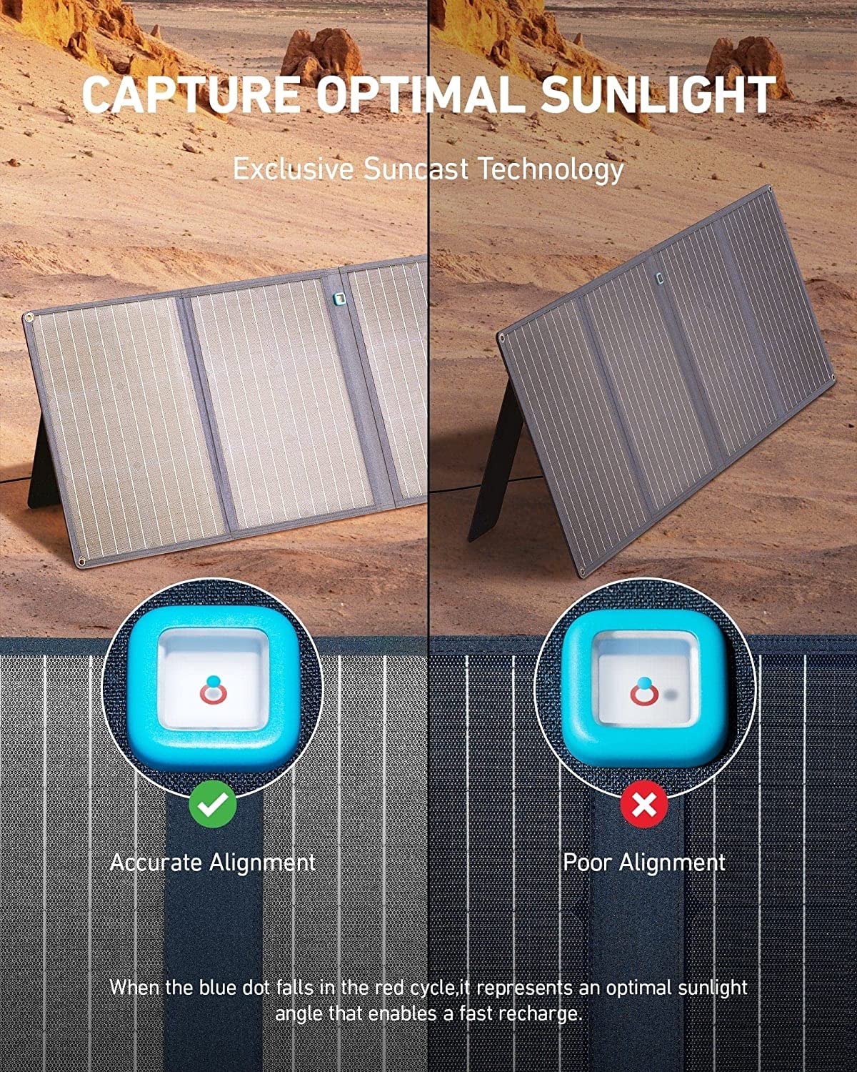 Anker 521 Solar Generator + 100W Solar Panel image 4