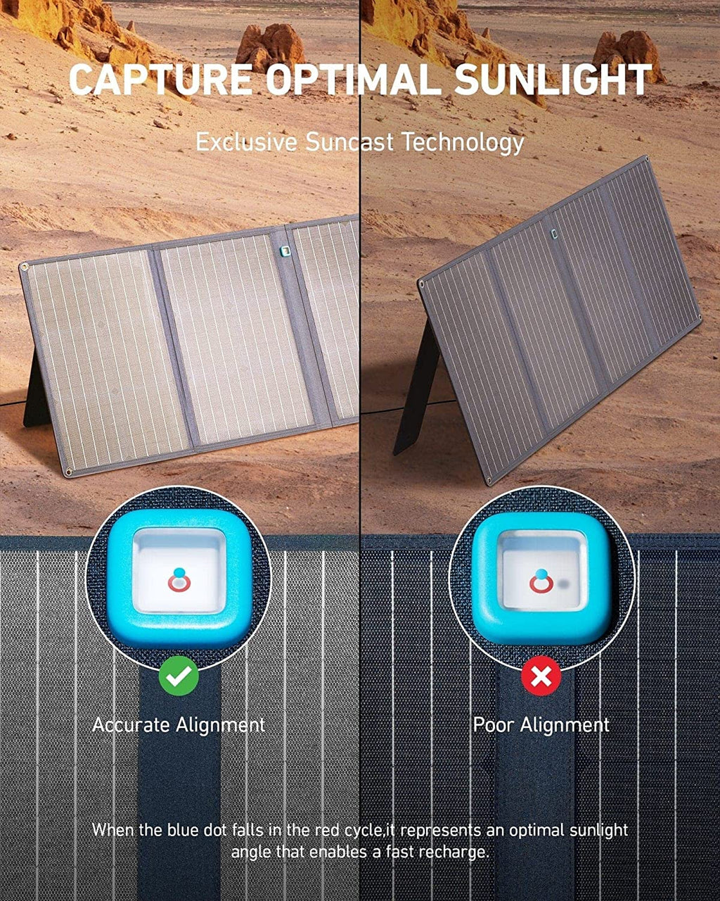 Anker 535 Solar Generator + 100W Solar Panel image 3