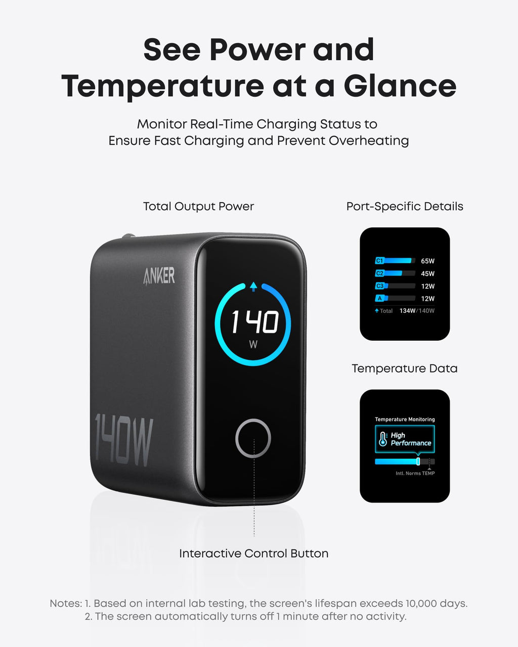 Anker Charger (140W, 4-Port, PD 3.1) with USB-C Cable image 3