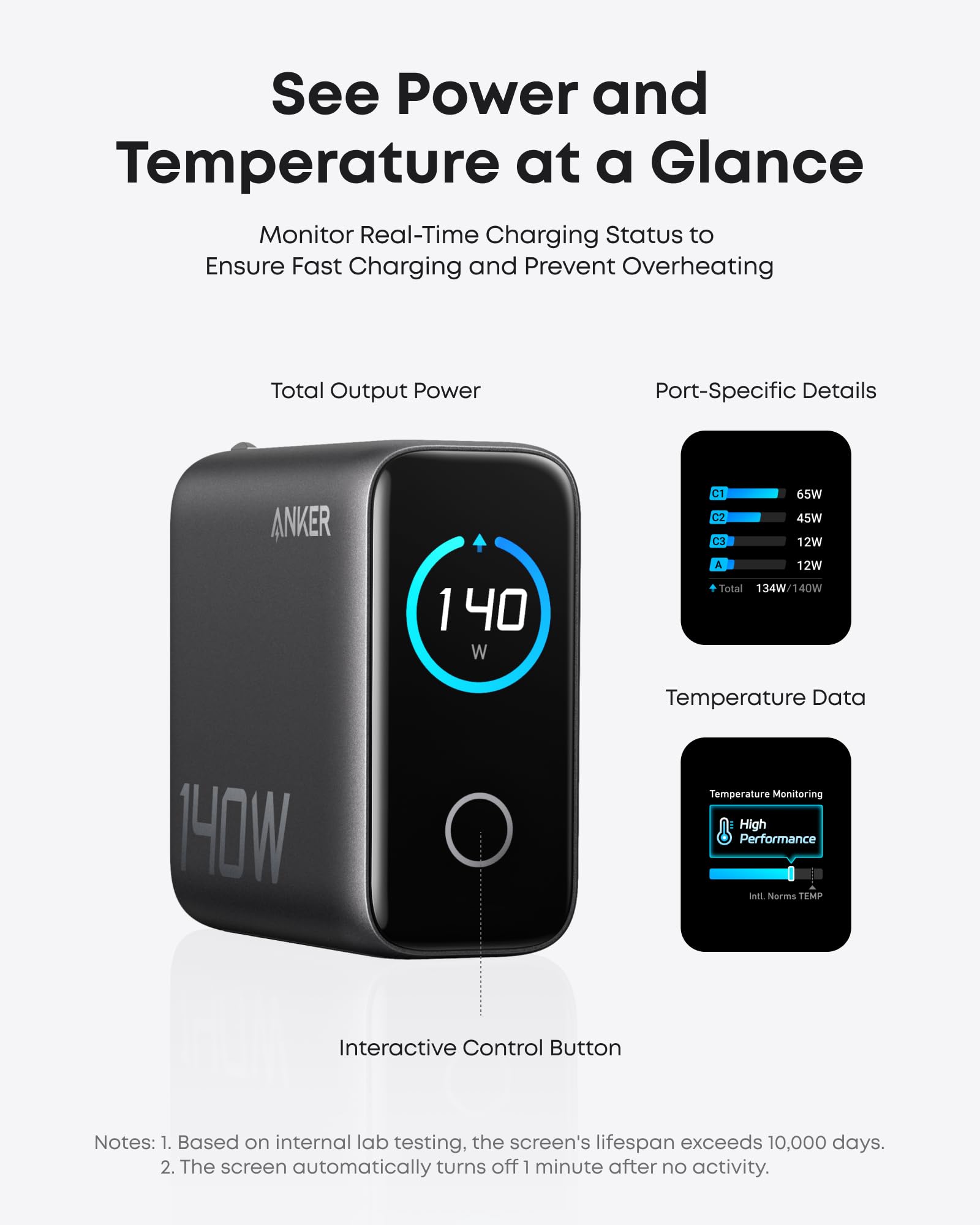 Anker Charger (140W, 4-Port, PD 3.1) with USB-C Cable image 3
