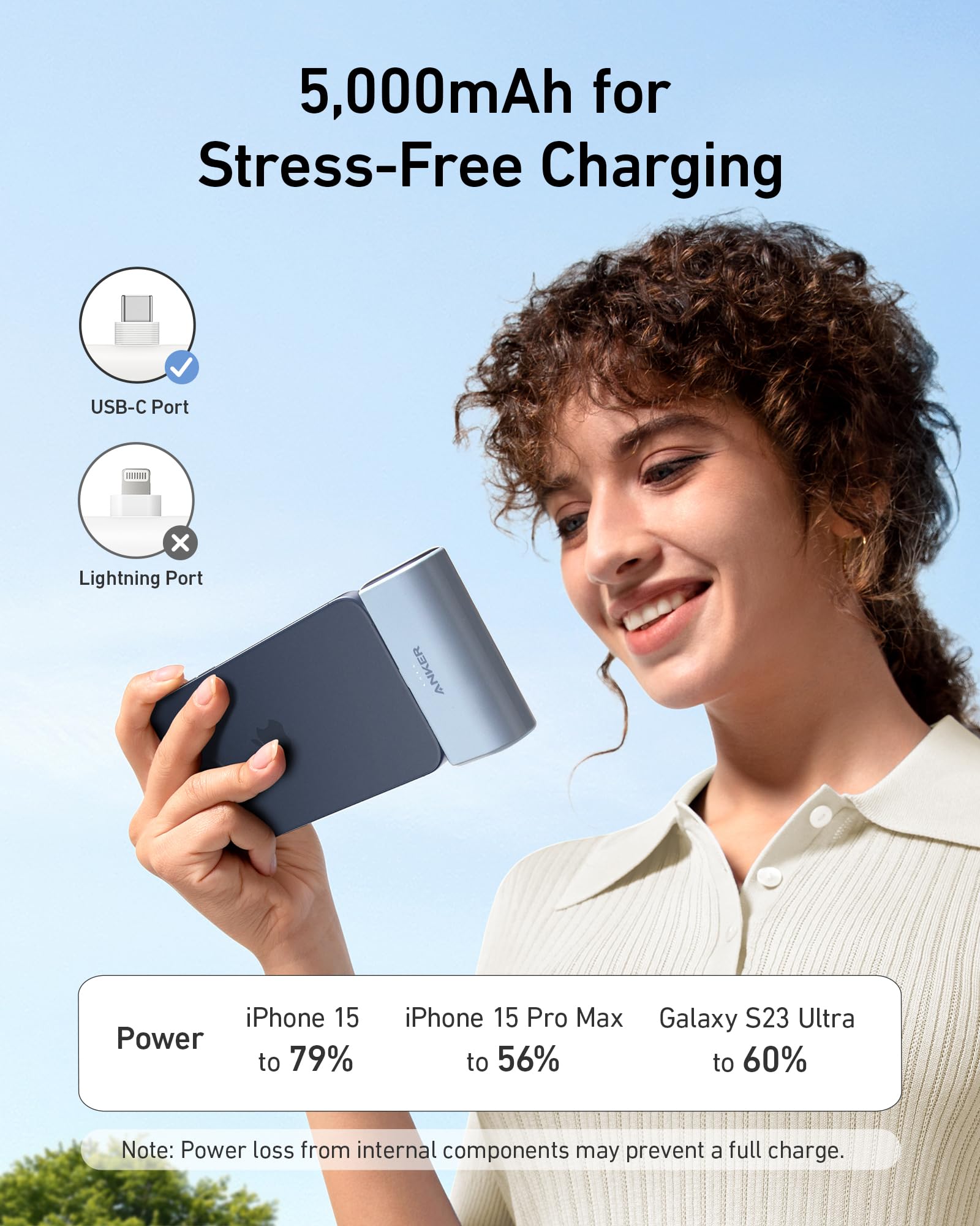 Anker Nano Power Bank (22.5W, Built-In USB-C Connector) image 1