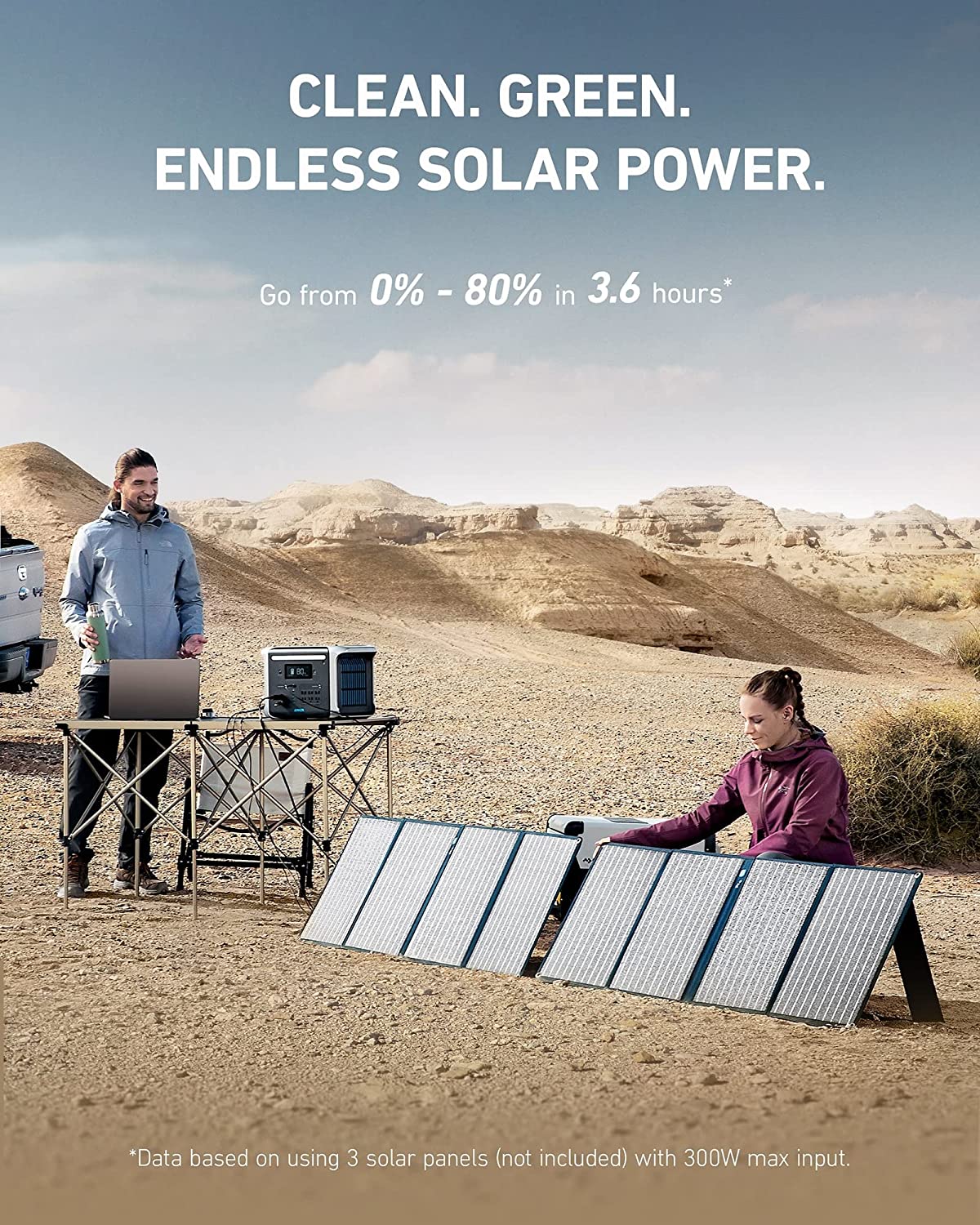 Anker SOLIX F1200 Solar Generator + 3100W Solar Panels image 5