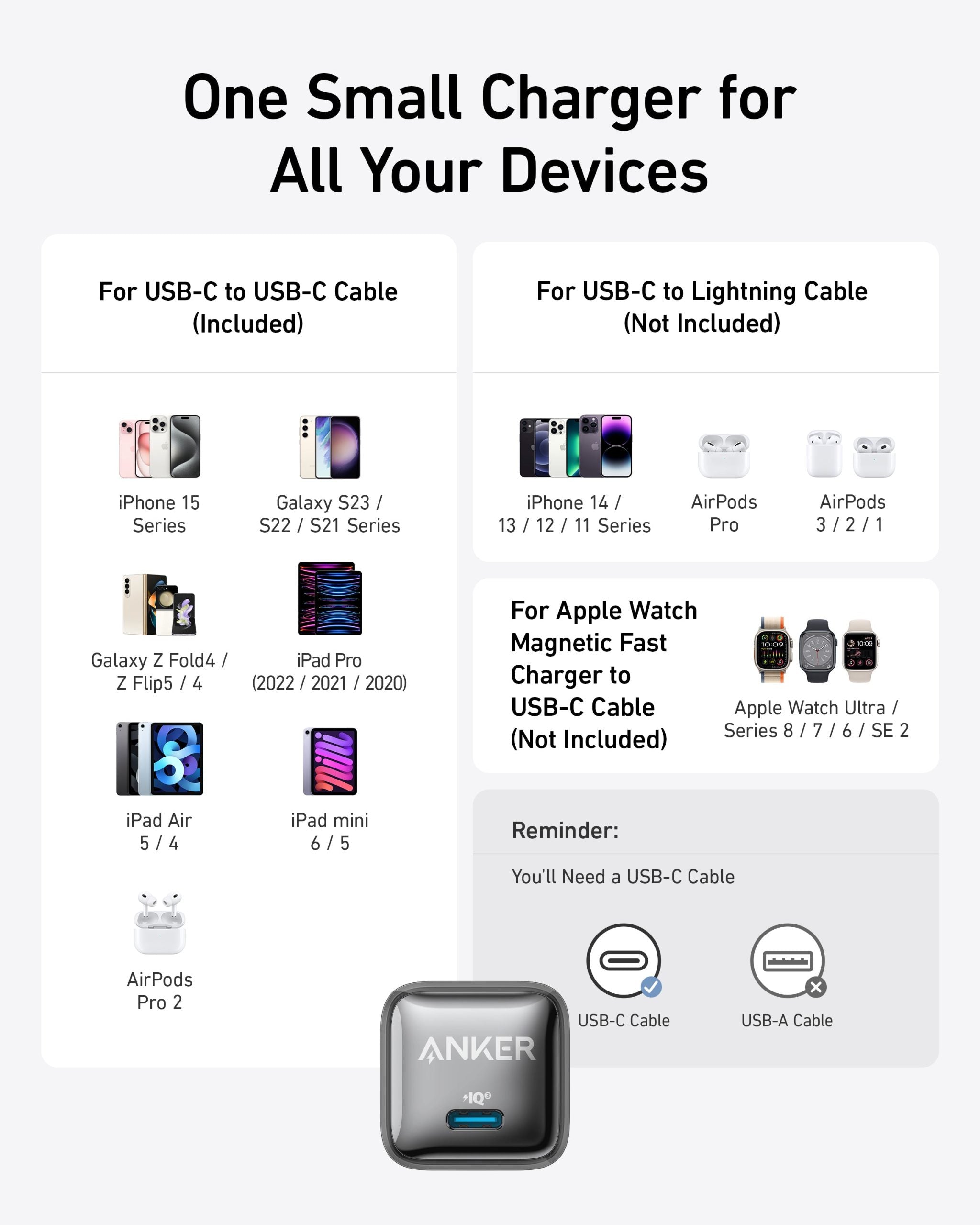 Anker Nano Charger (20W) image 4