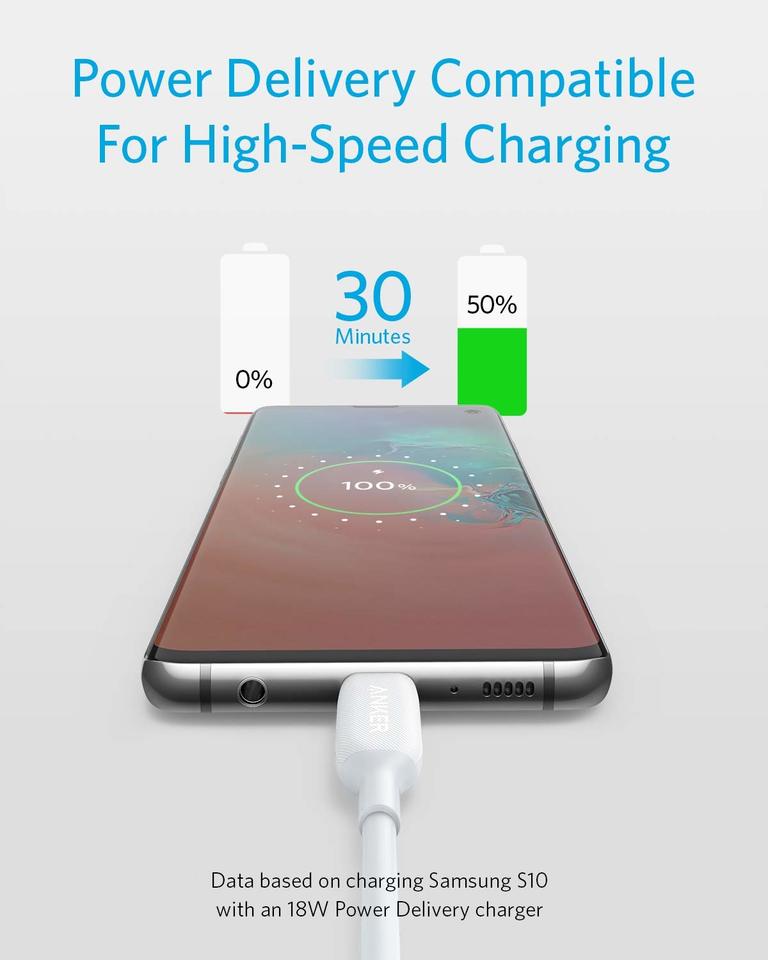 Anker PowerLine III USB-C to USB-C Cable image 1