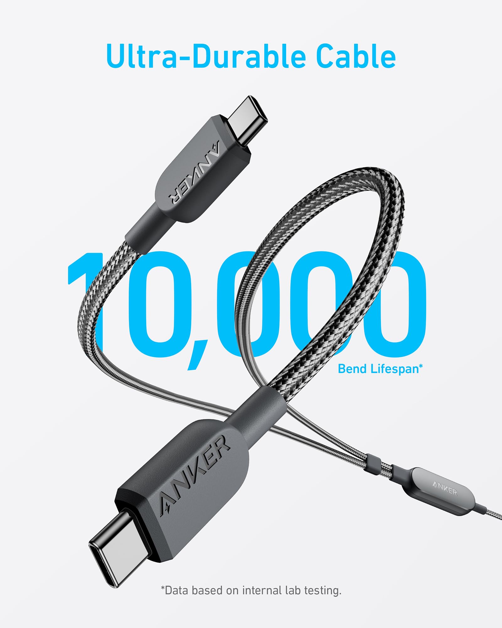 Anker 2-in-1 USB C to USB C Cable 140W image 1