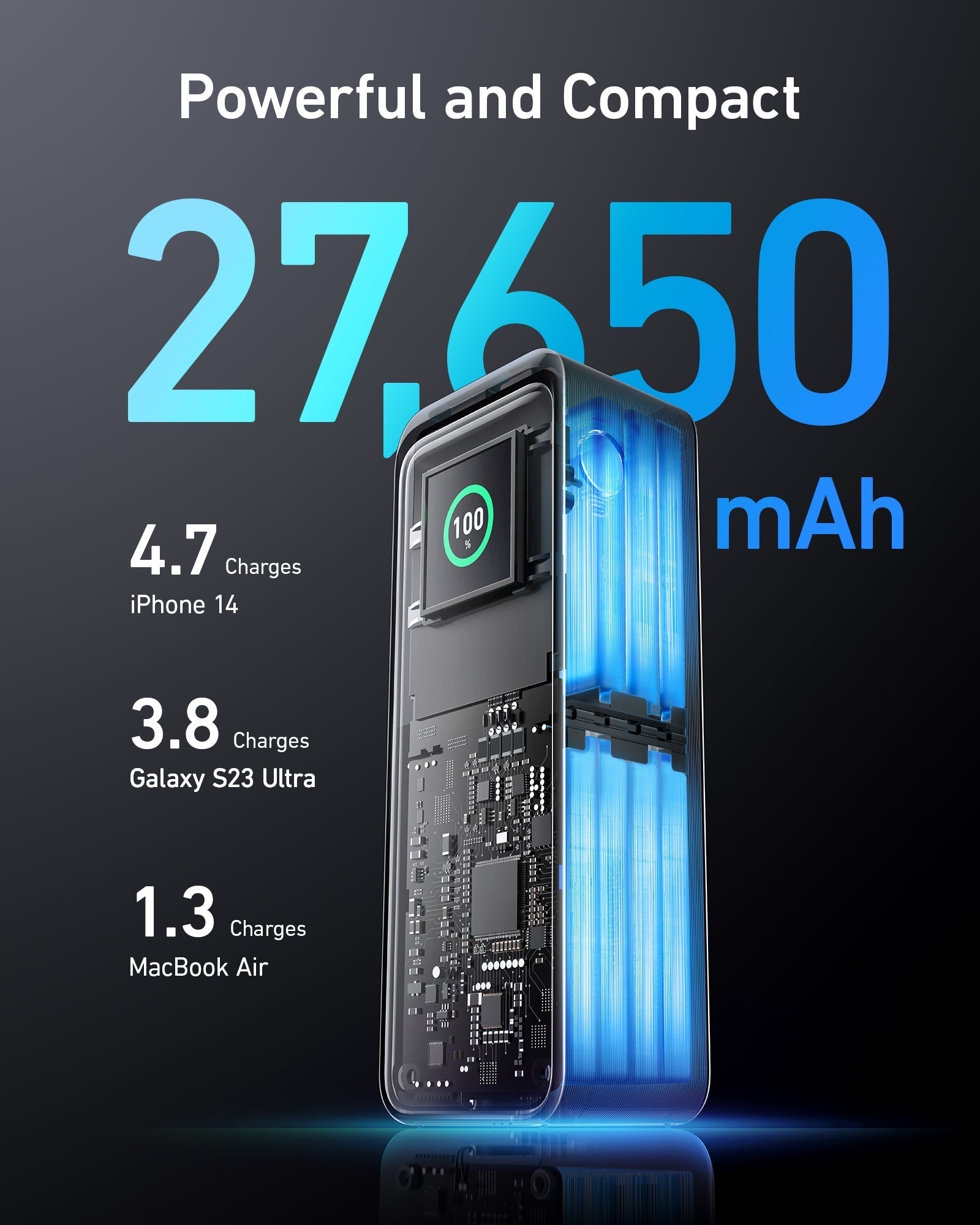 Anker Prime 27,650mAh Power Bank (250W) image 3