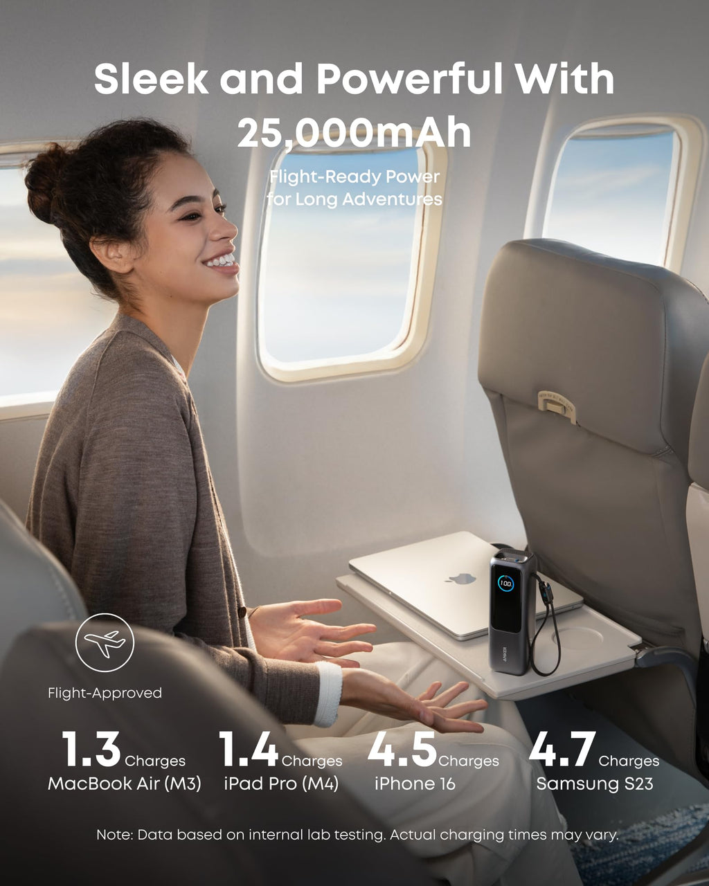 Anker Power Bank (25K, 165W, Built-In and Retractable Cables) image 3