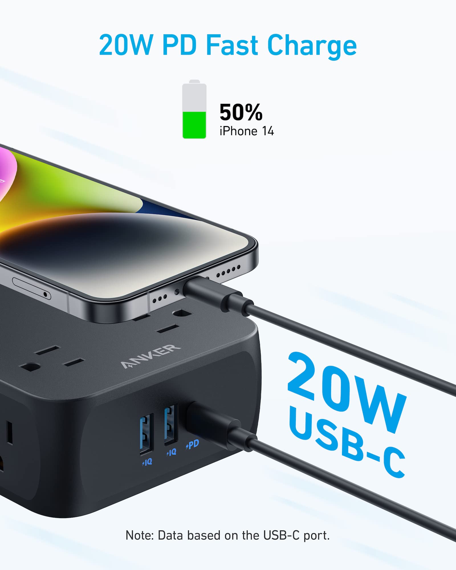 Anker 341 USB Power Strip image 2