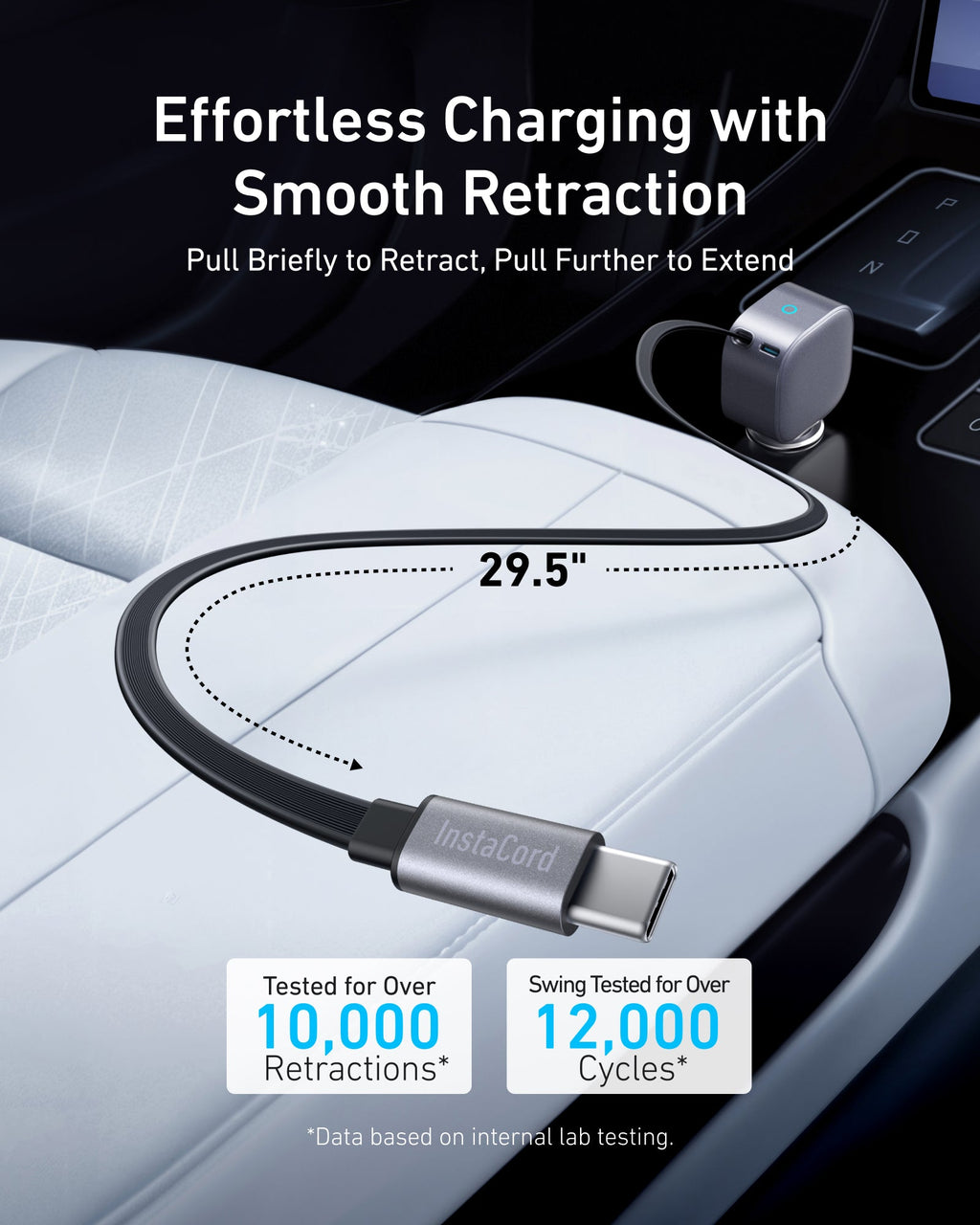 Anker Nano 75W Car Charger image 3