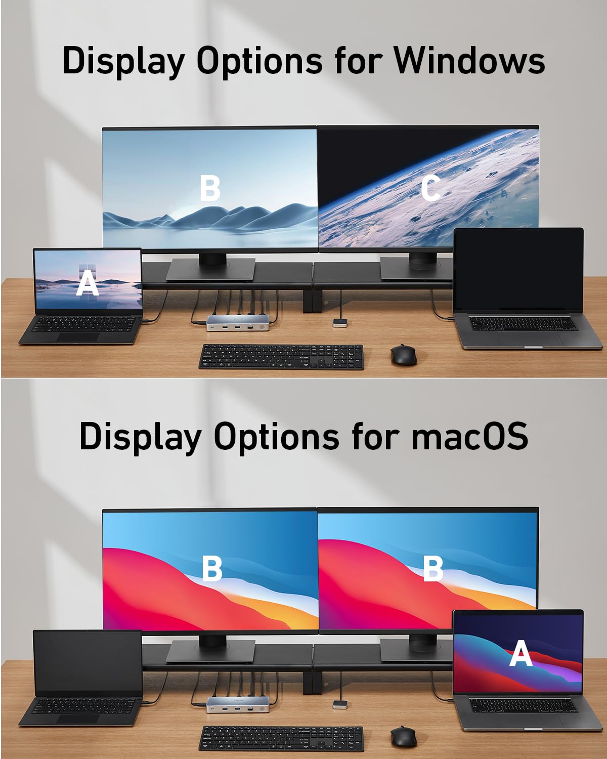 Anker 554 USB-C Docking Station (KVM Switch) image 4