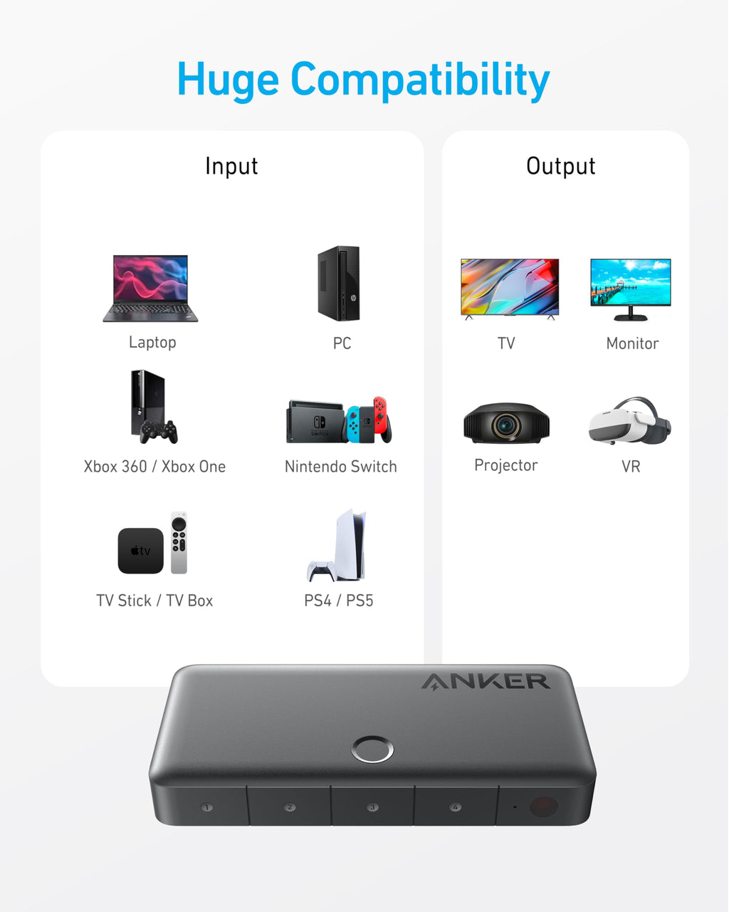 Anker HDMI Switch (4 in 1 Out, 4K HDMI) image 5