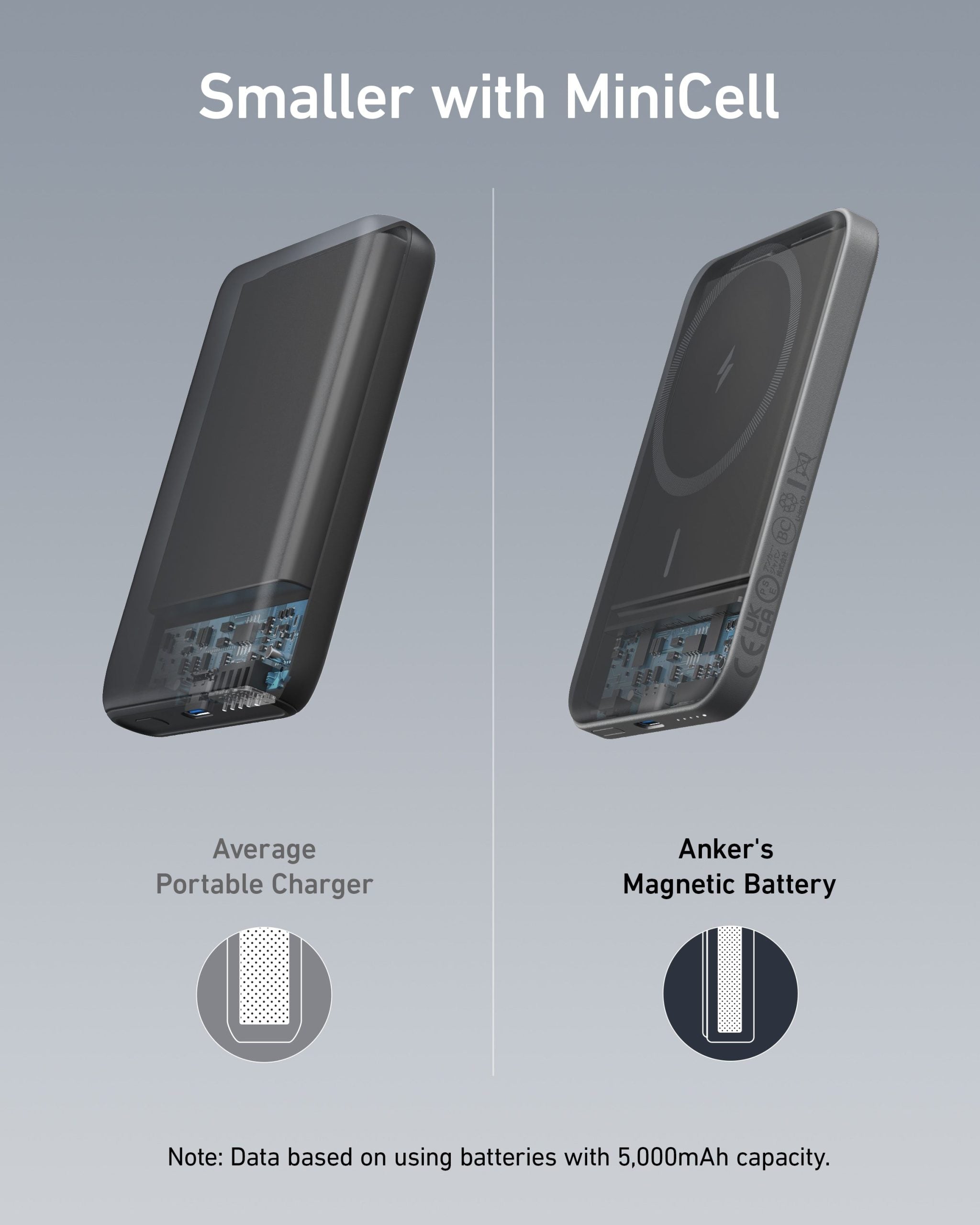 Anker 621 Magnetic Battery (MagGo) image 4
