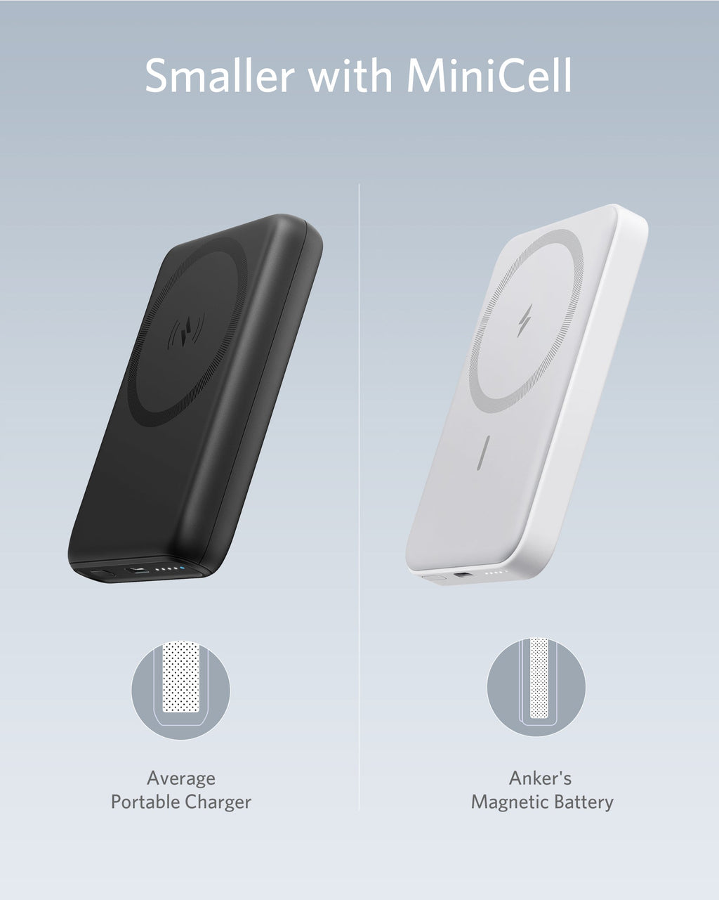 Anker 622 Magnetic Battery (MagGo) image 5