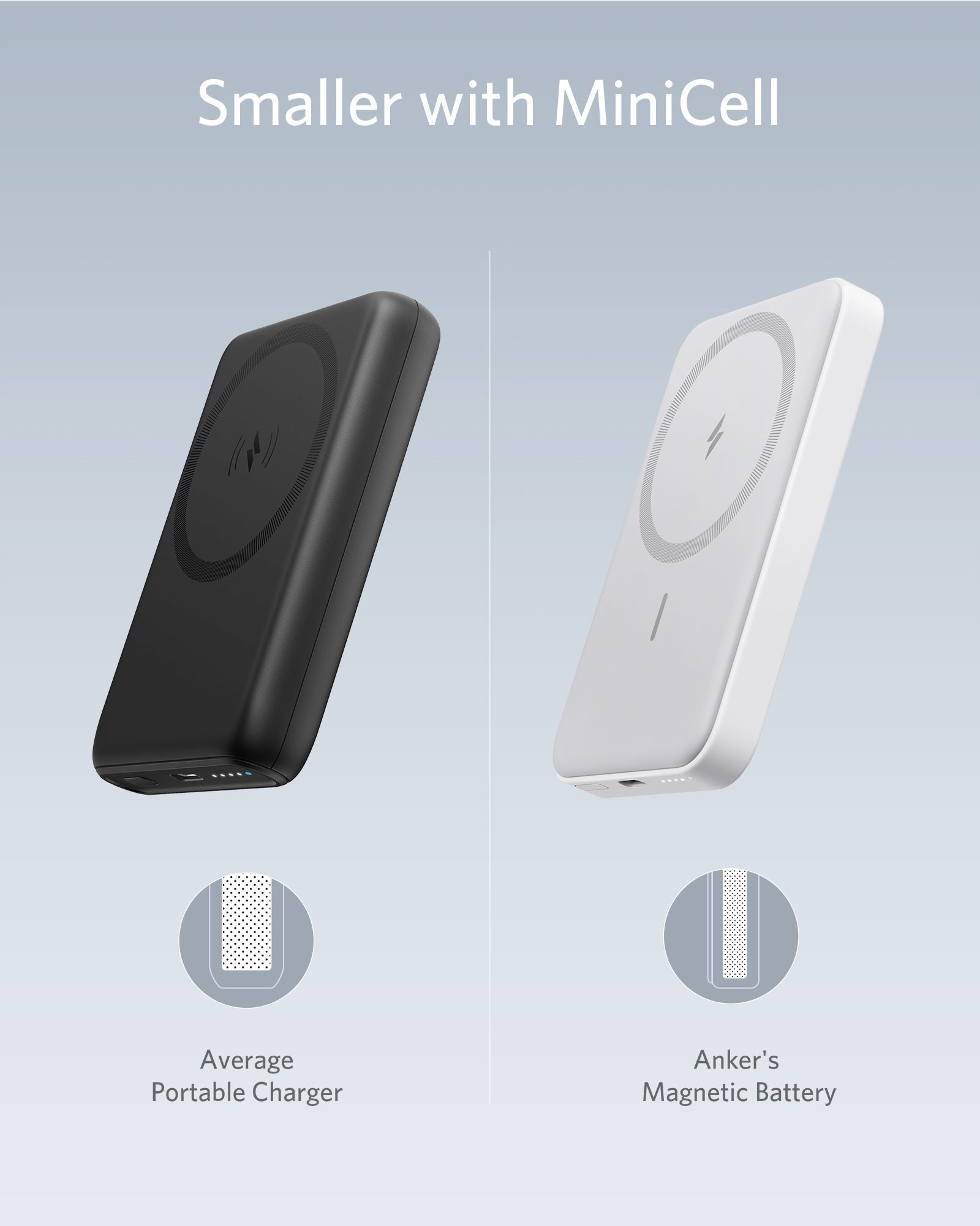 Anker 622 Magnetic Battery (MagGo) image 5