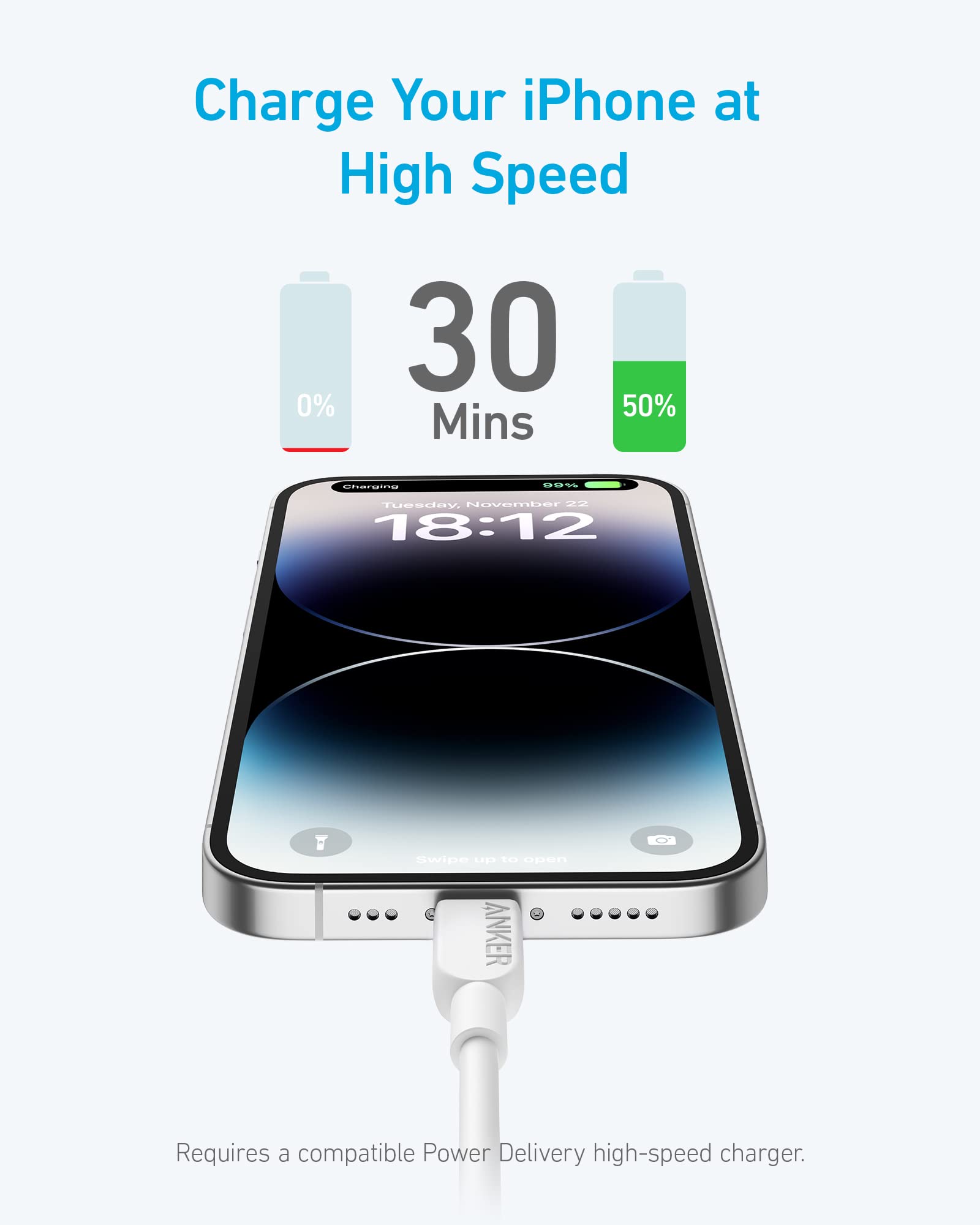 Anker 310 USB C to Lightning Cable (6 ft, 2pack) image 2