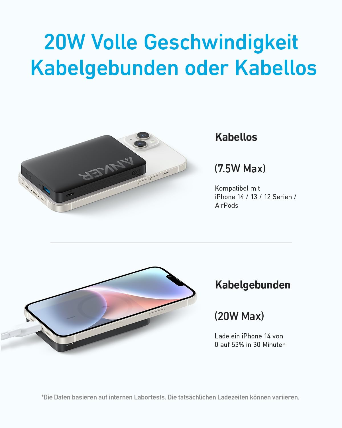 Anker 334 MagGo Battery (PowerCore 10K) image 2