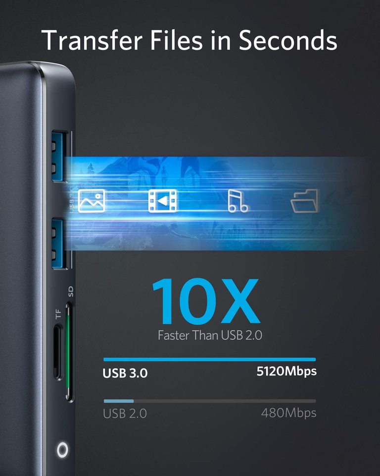 Anker 553 USB-C Hub (8-in-1) image 4