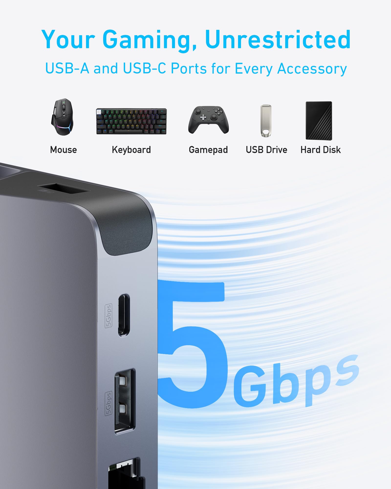 Anker USB-C Hub (6-in-1, For Handheld Game Console) image 4