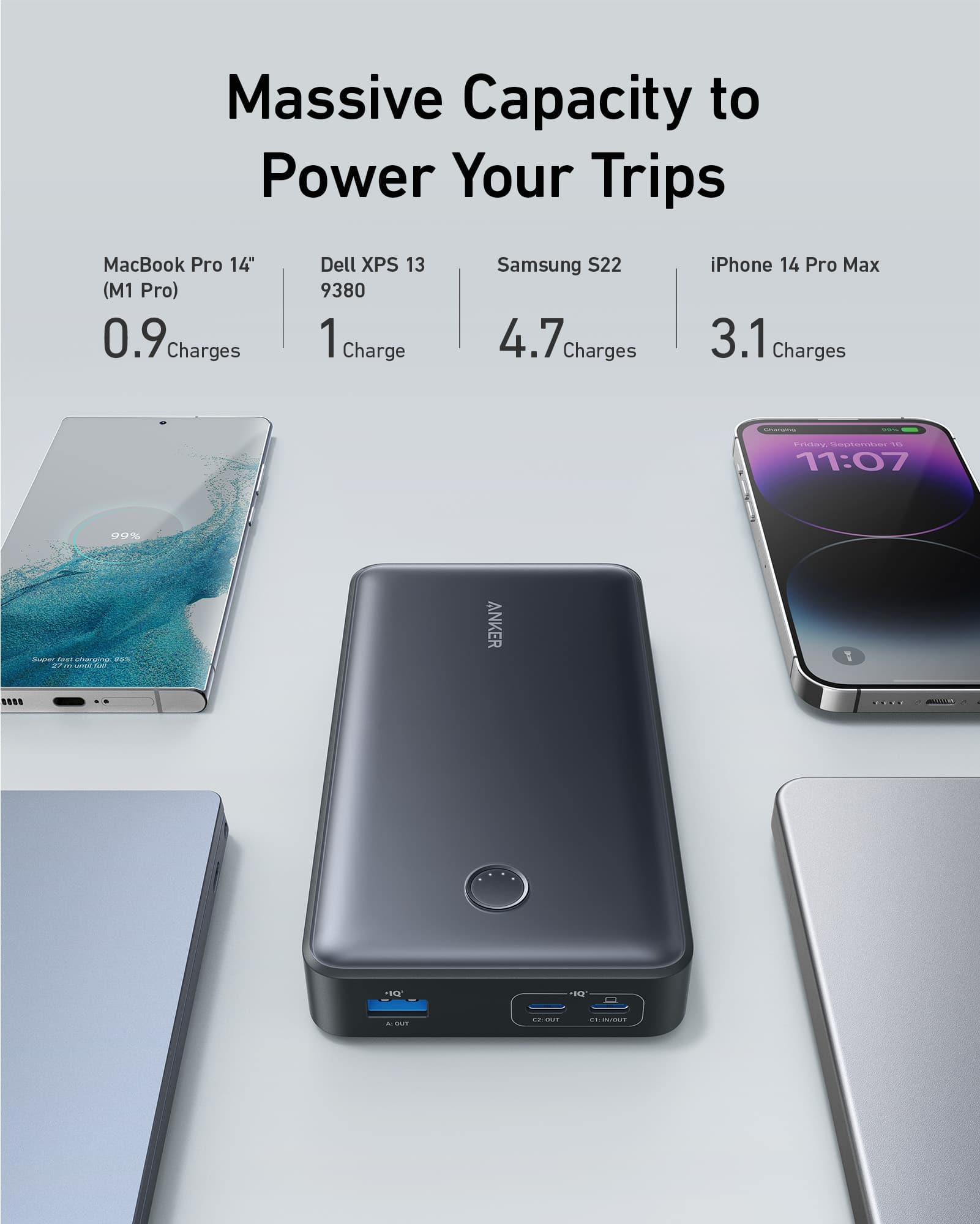 Anker 537 Power Bank (PowerCore 24K for Laptop) image 4