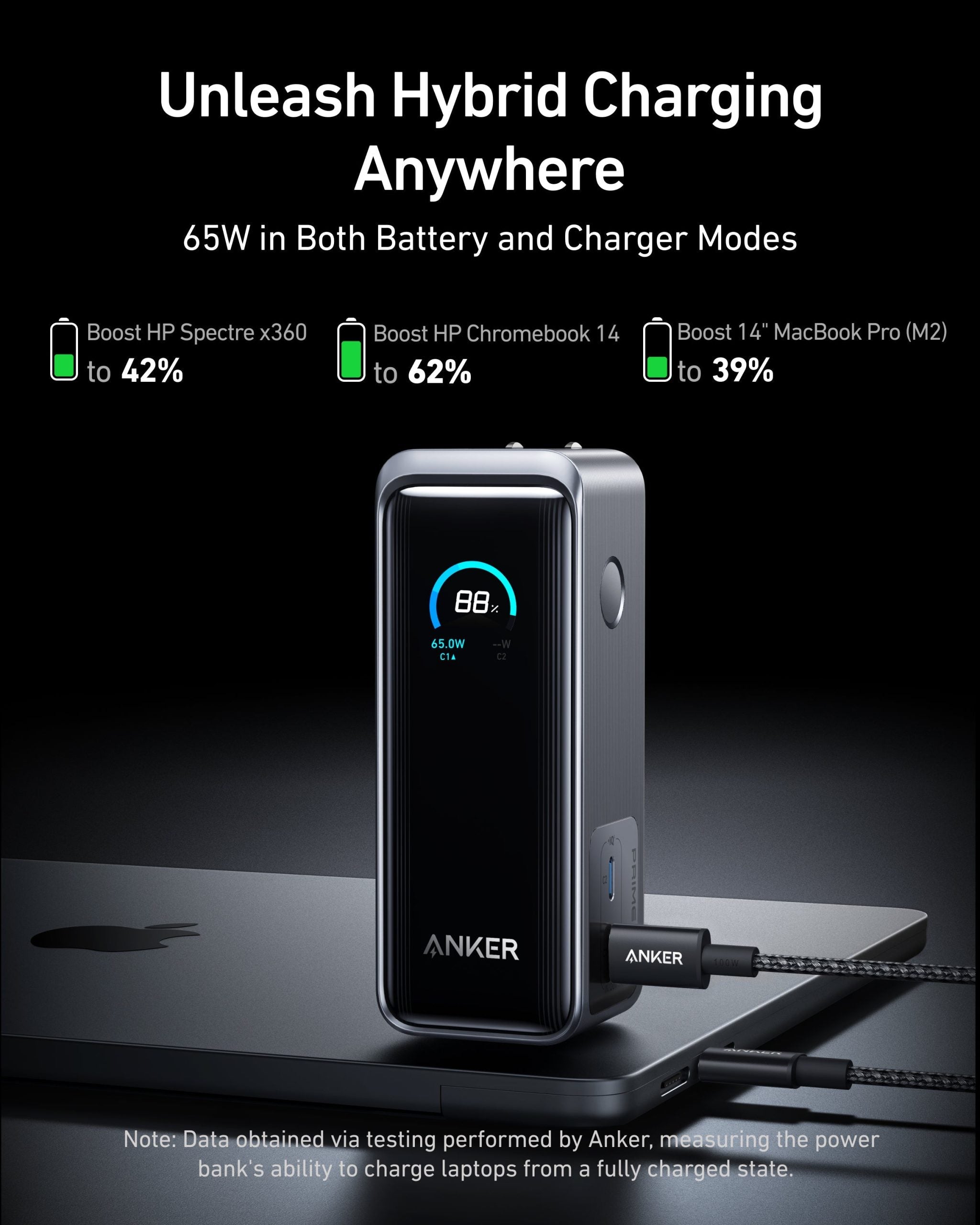 Anker Prime Power Bank (9.6K, 65W, Fusion) image 2