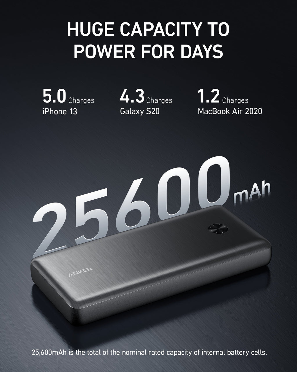 Anker 747 Power Bank (PowerCore 26K for Laptop) image 2