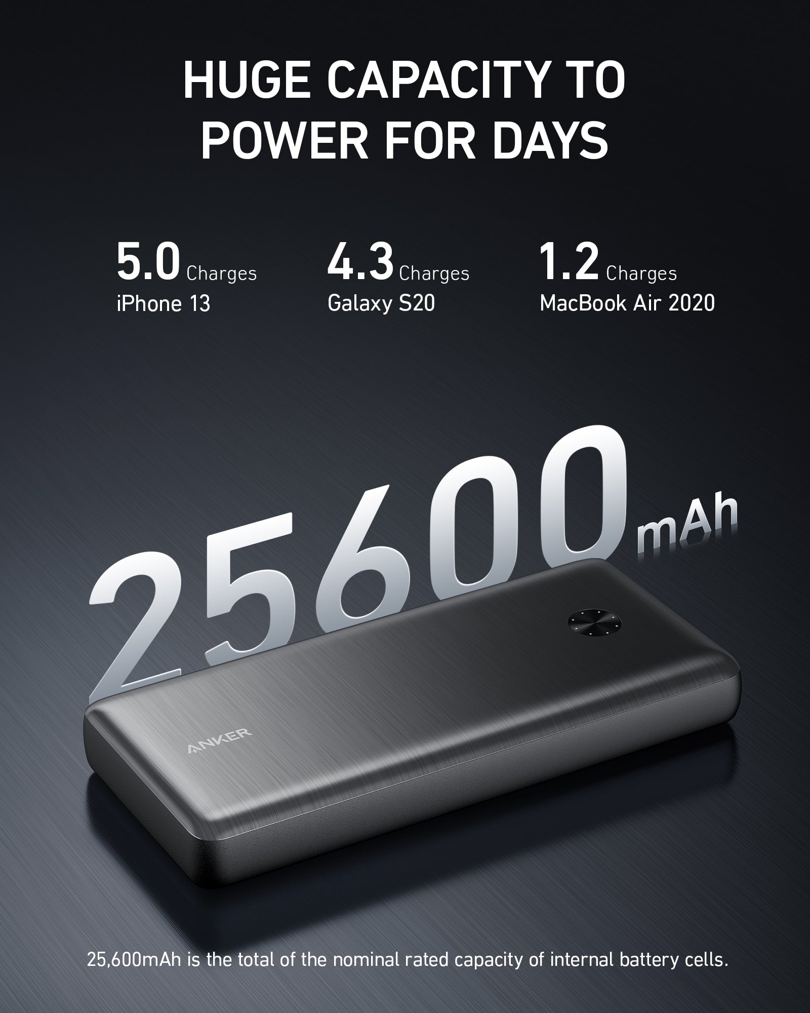 Anker 747 Power Bank (PowerCore 26K for Laptop) image 2
