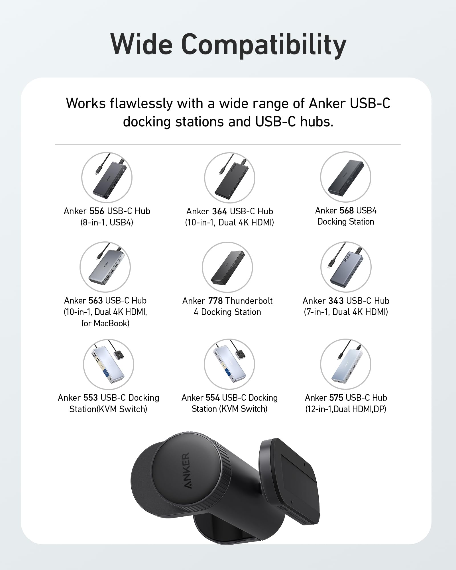Anker Hub Mounting Kit image 4