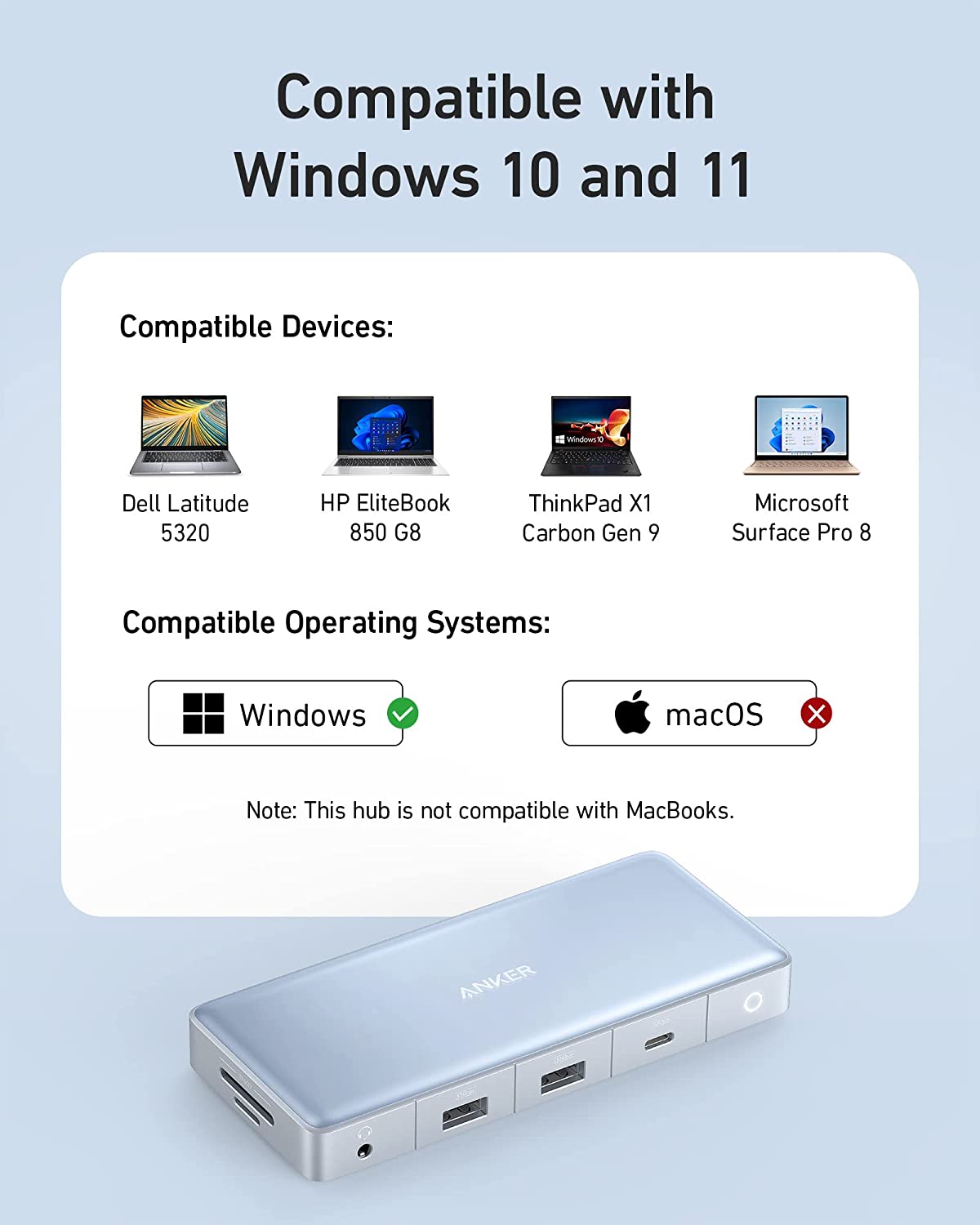 Anker 575 USB-C Hub (12-in-1, Dual HDMI, DP) image 5