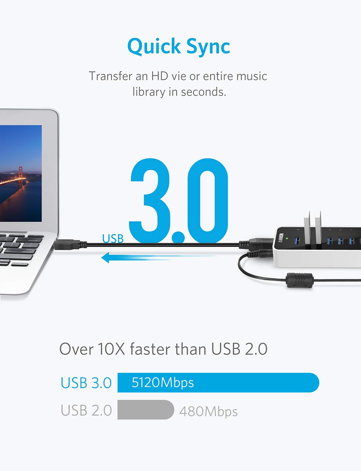 Anker USB 3.0 SuperSpeed 10-Port Hub image 1