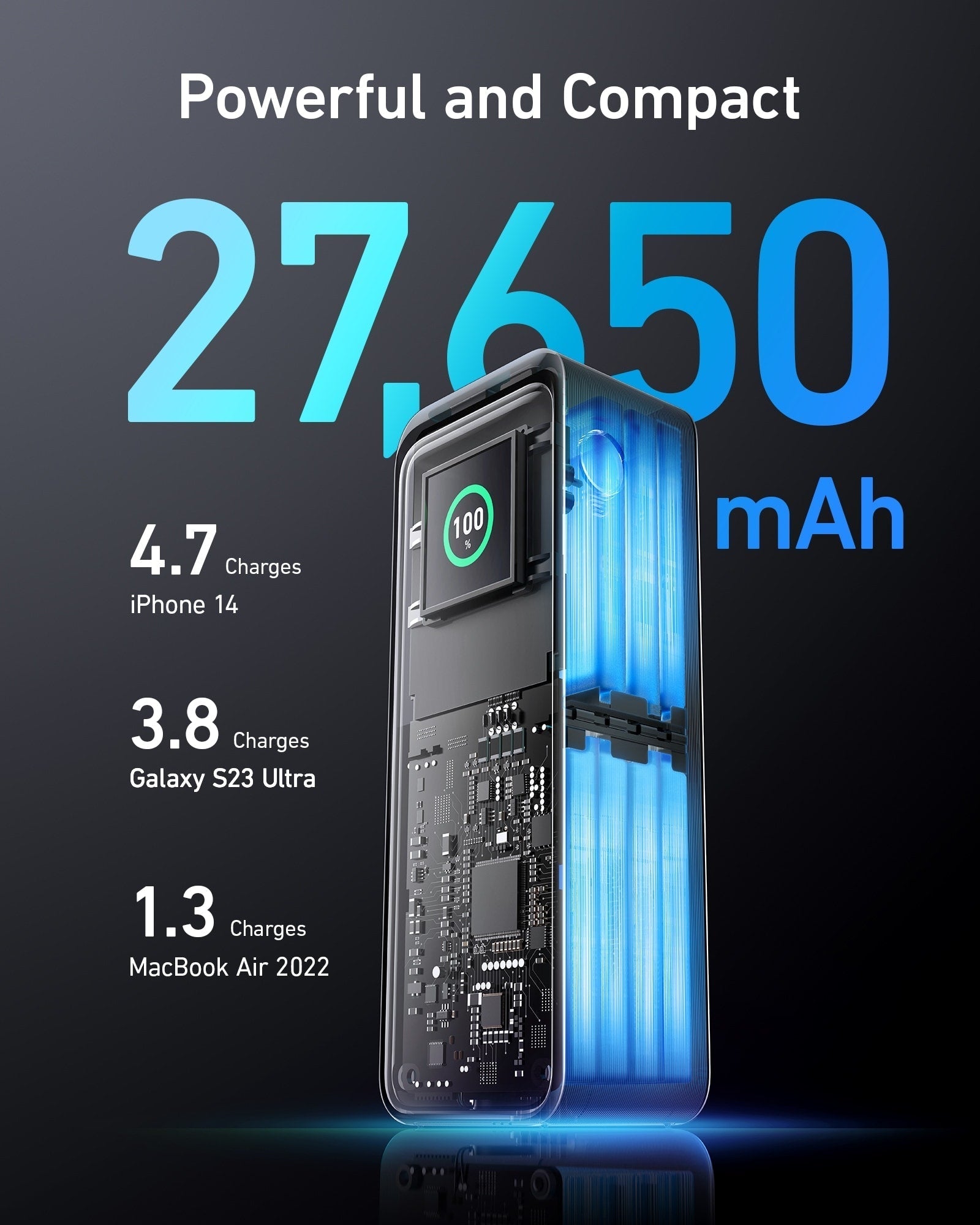 Anker Prime 27,650mAh Power Bank (250W) and 100W Charging Base image 3
